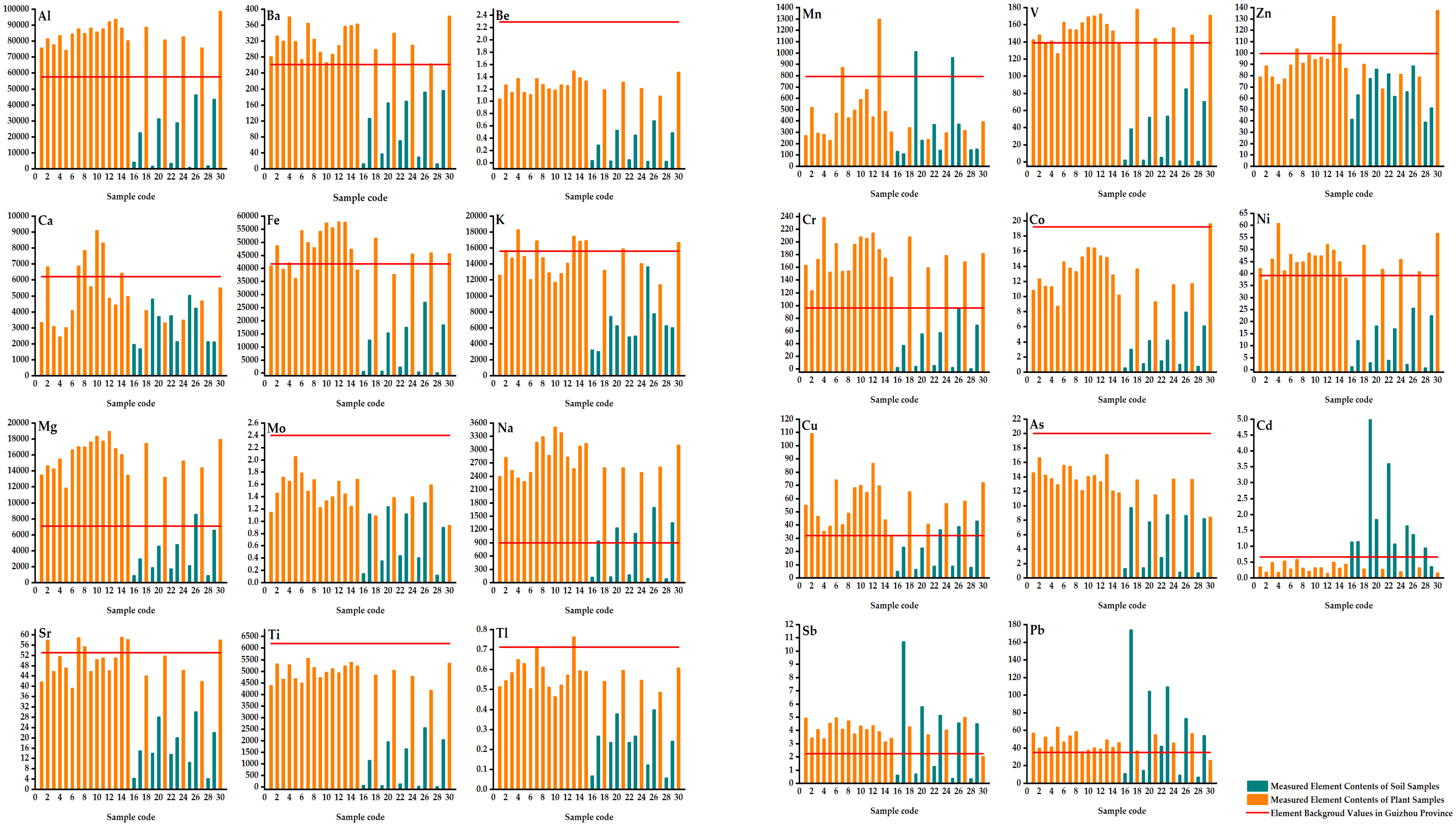 Ijerph 17 01731 g003 Ijerph 17 01731 g003