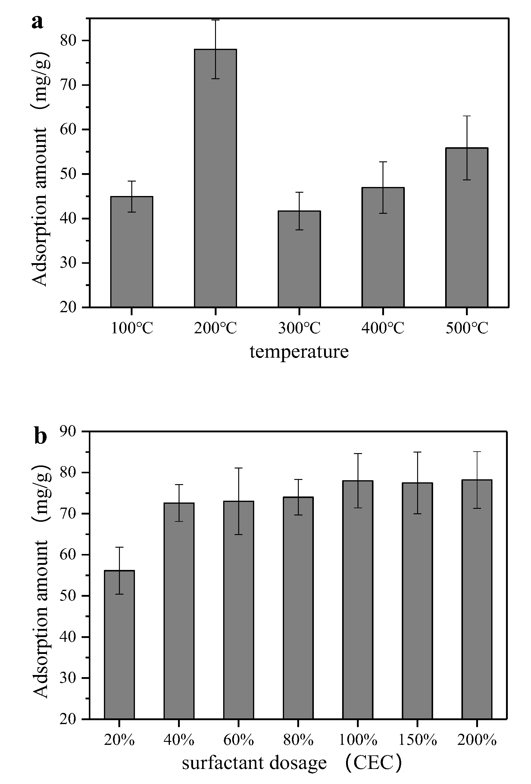Ijerph 17 01732 g001
