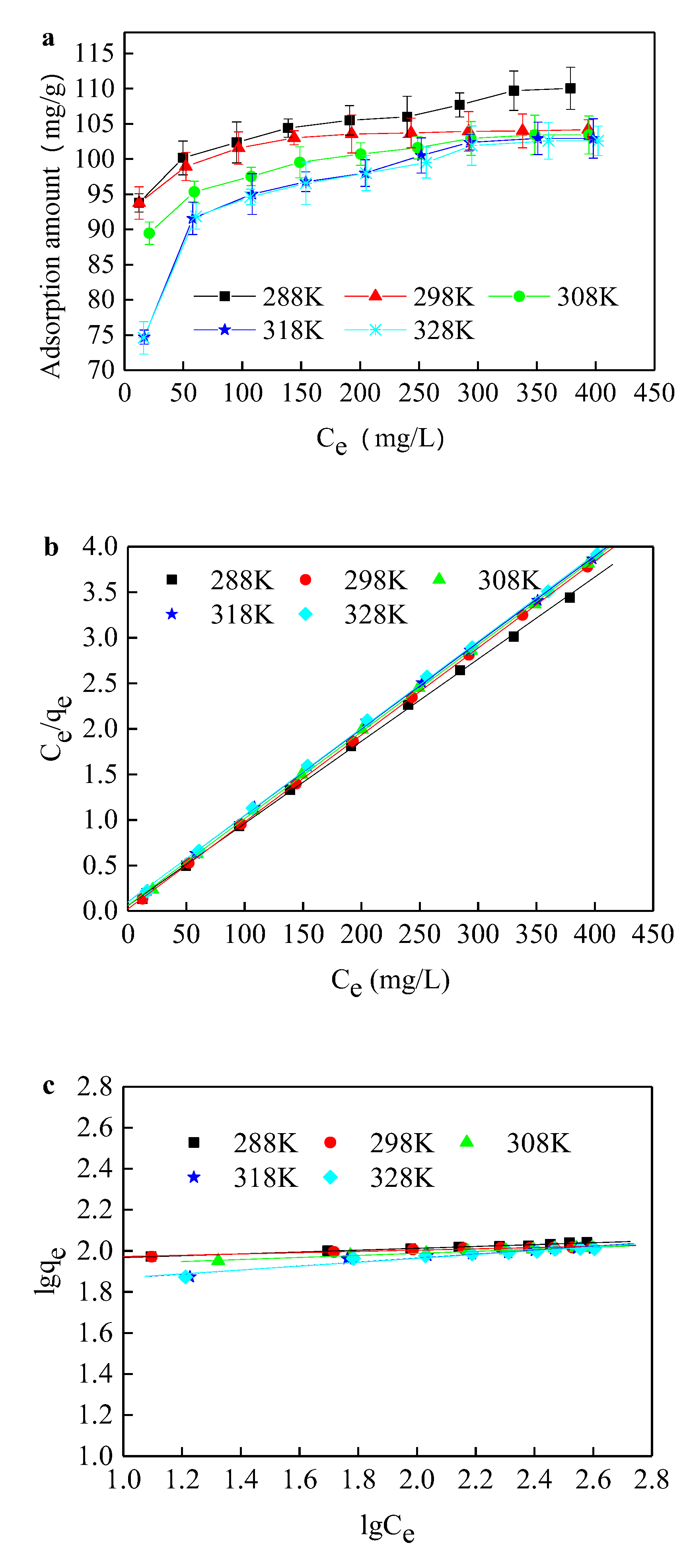 Ijerph 17 01732 g006