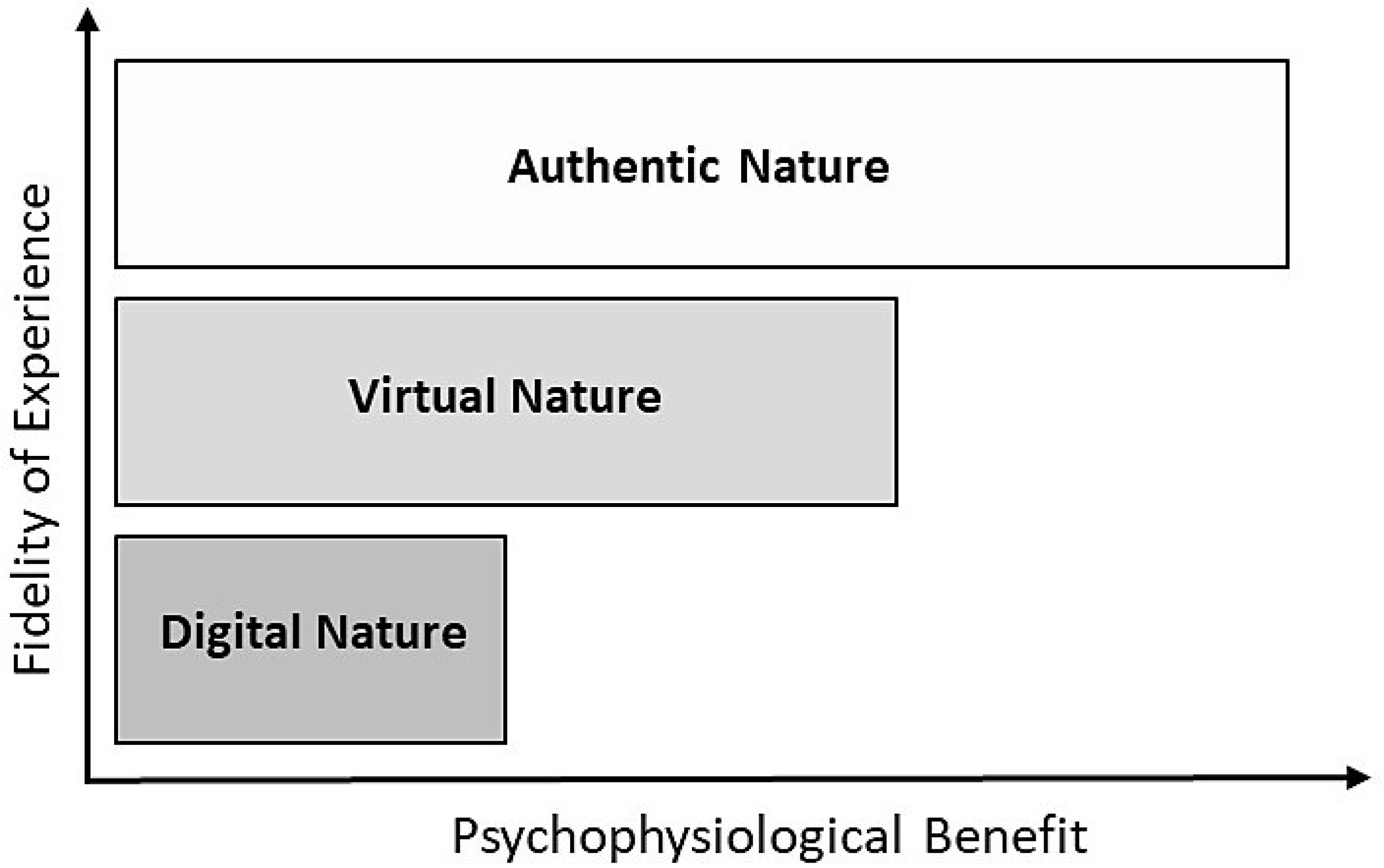 Ijerph 17 01738 g001 Ijerph 17 01738 g001