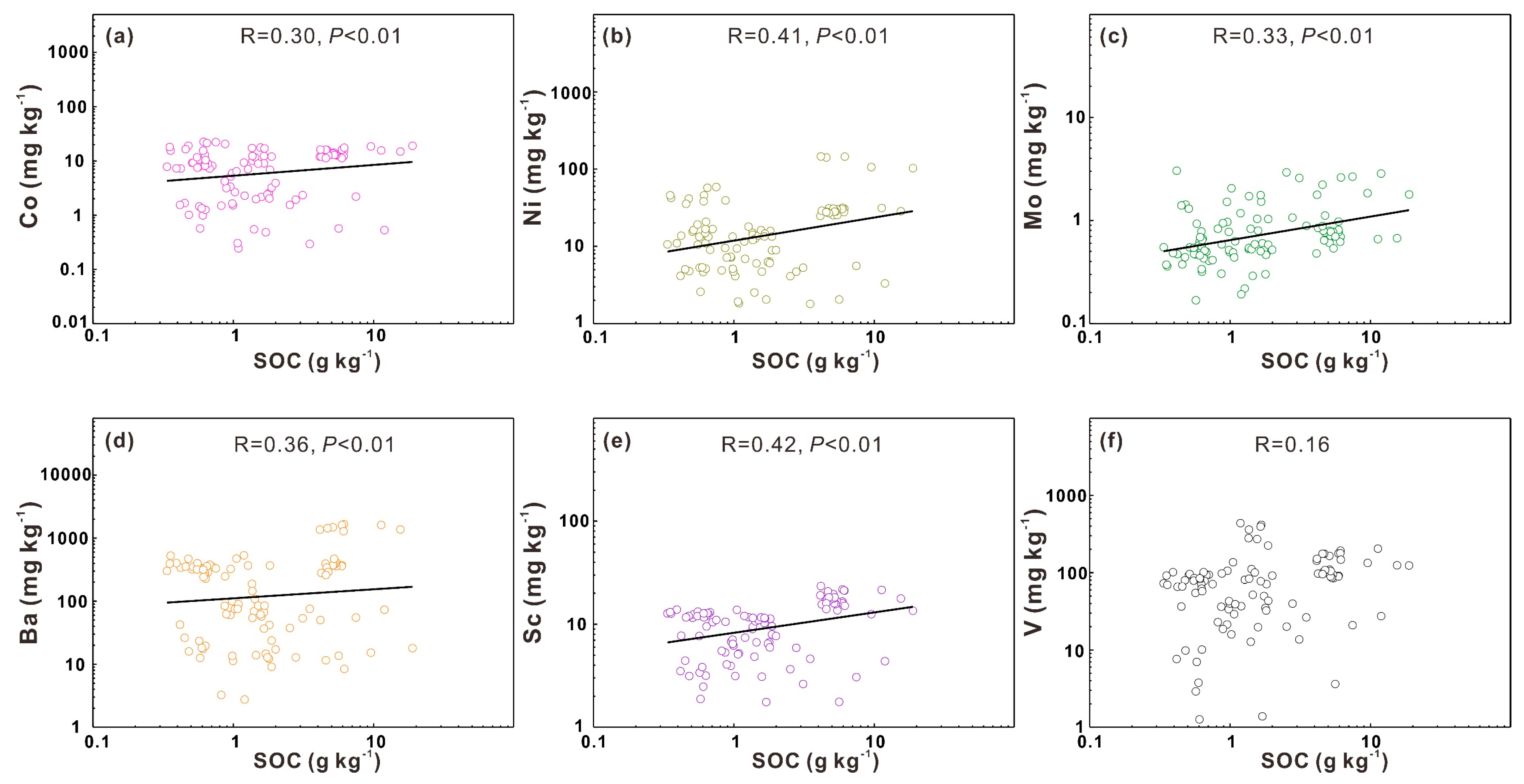 Ijerph 17 01745 g005