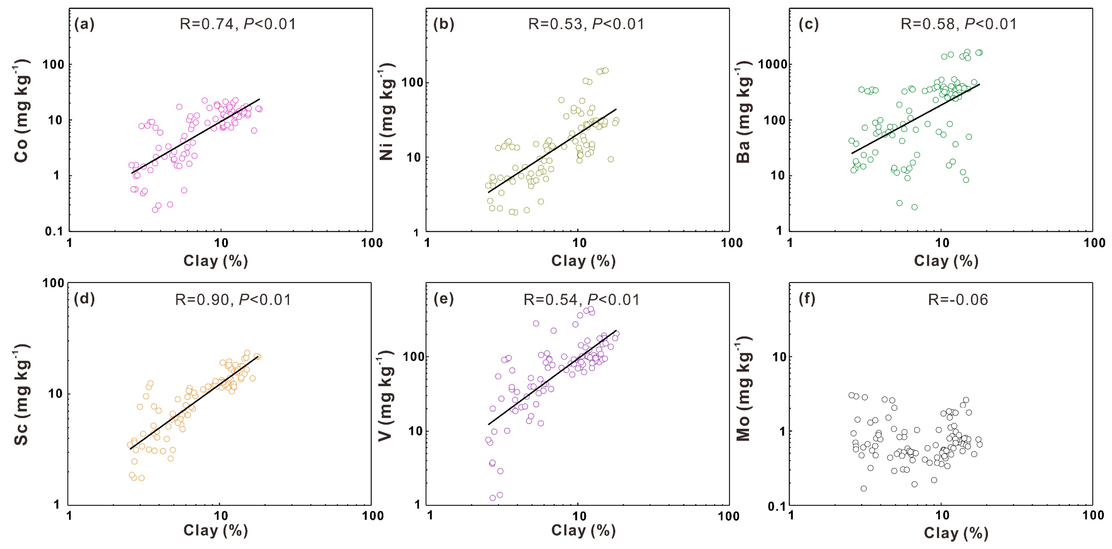 Ijerph 17 01745 g007