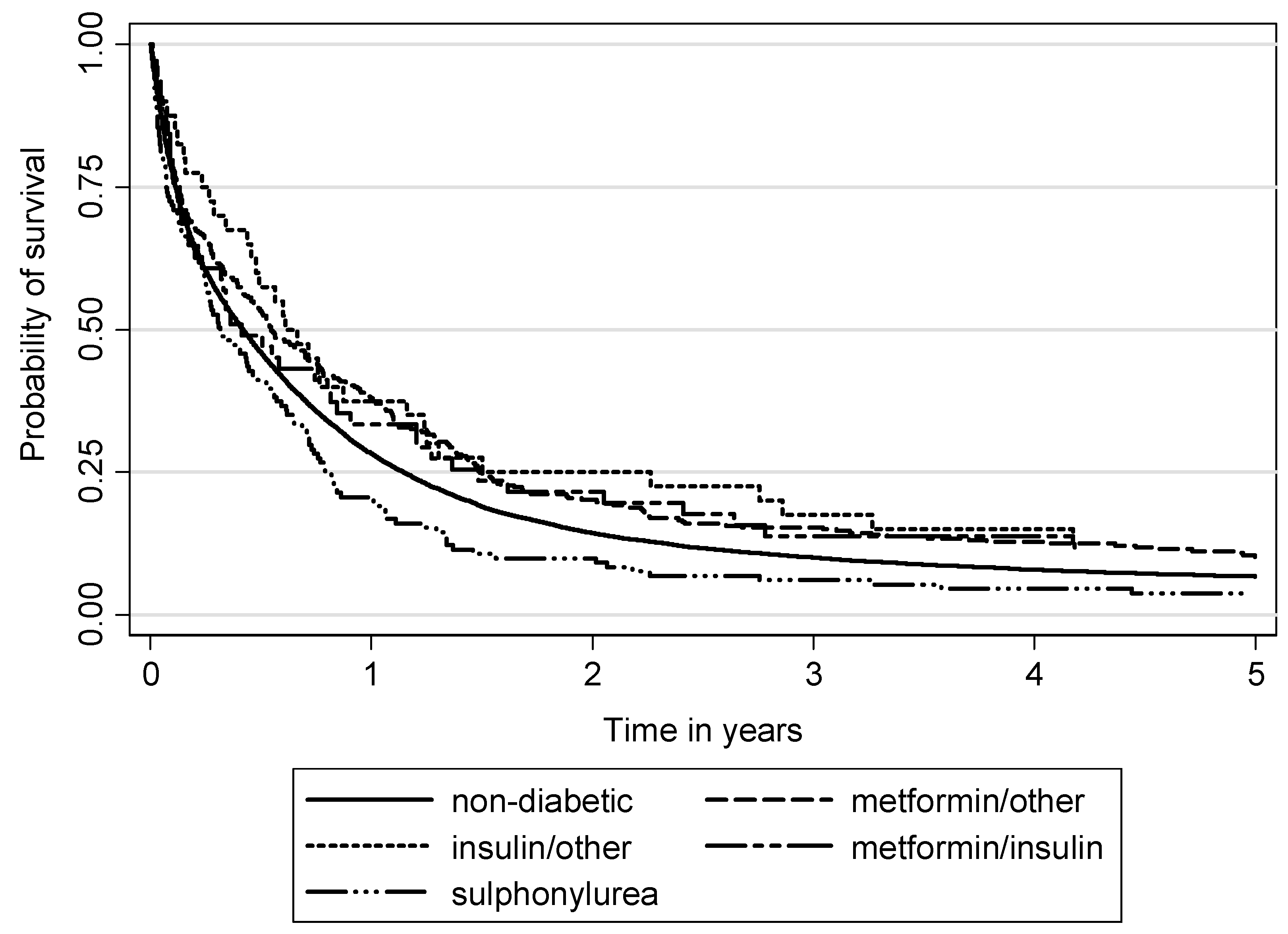 Ijerph 17 01747 g002
