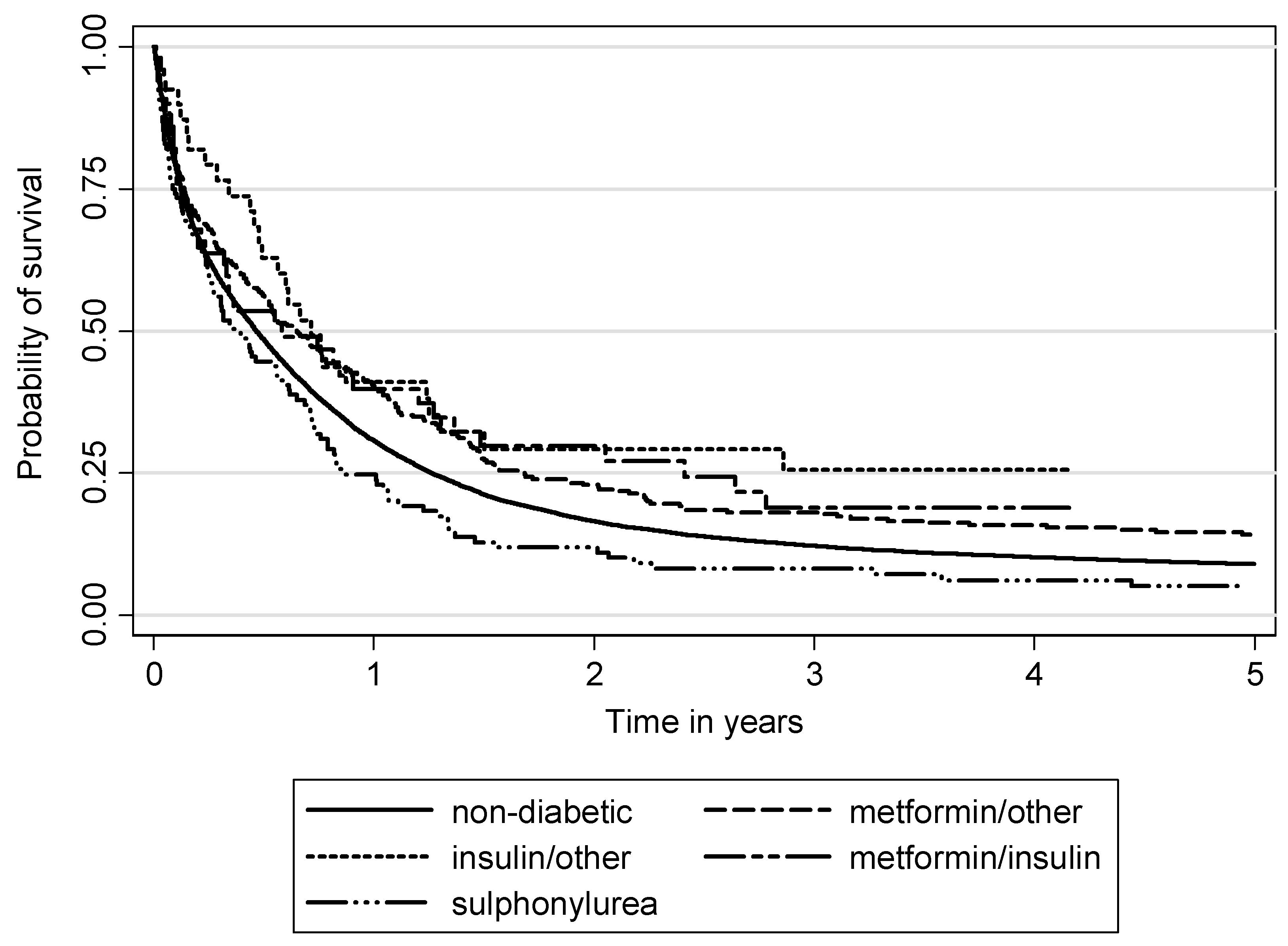 Ijerph 17 01747 g003