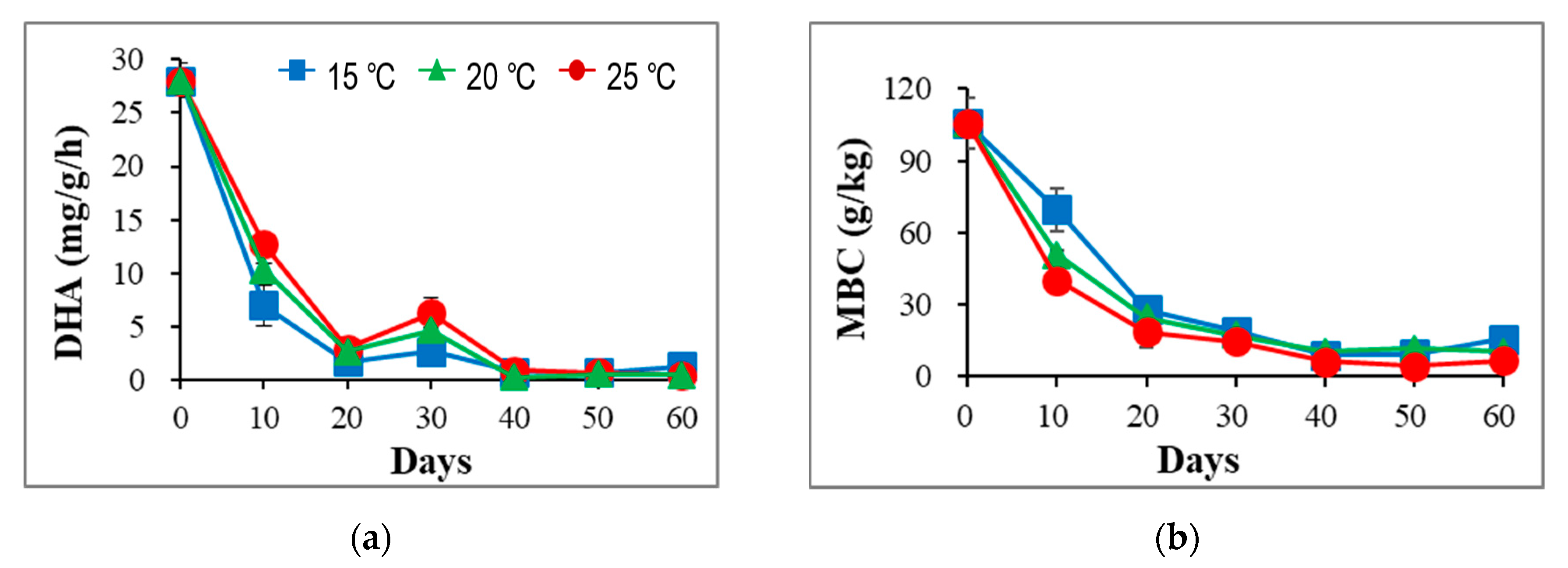 Ijerph 17 01748 g002