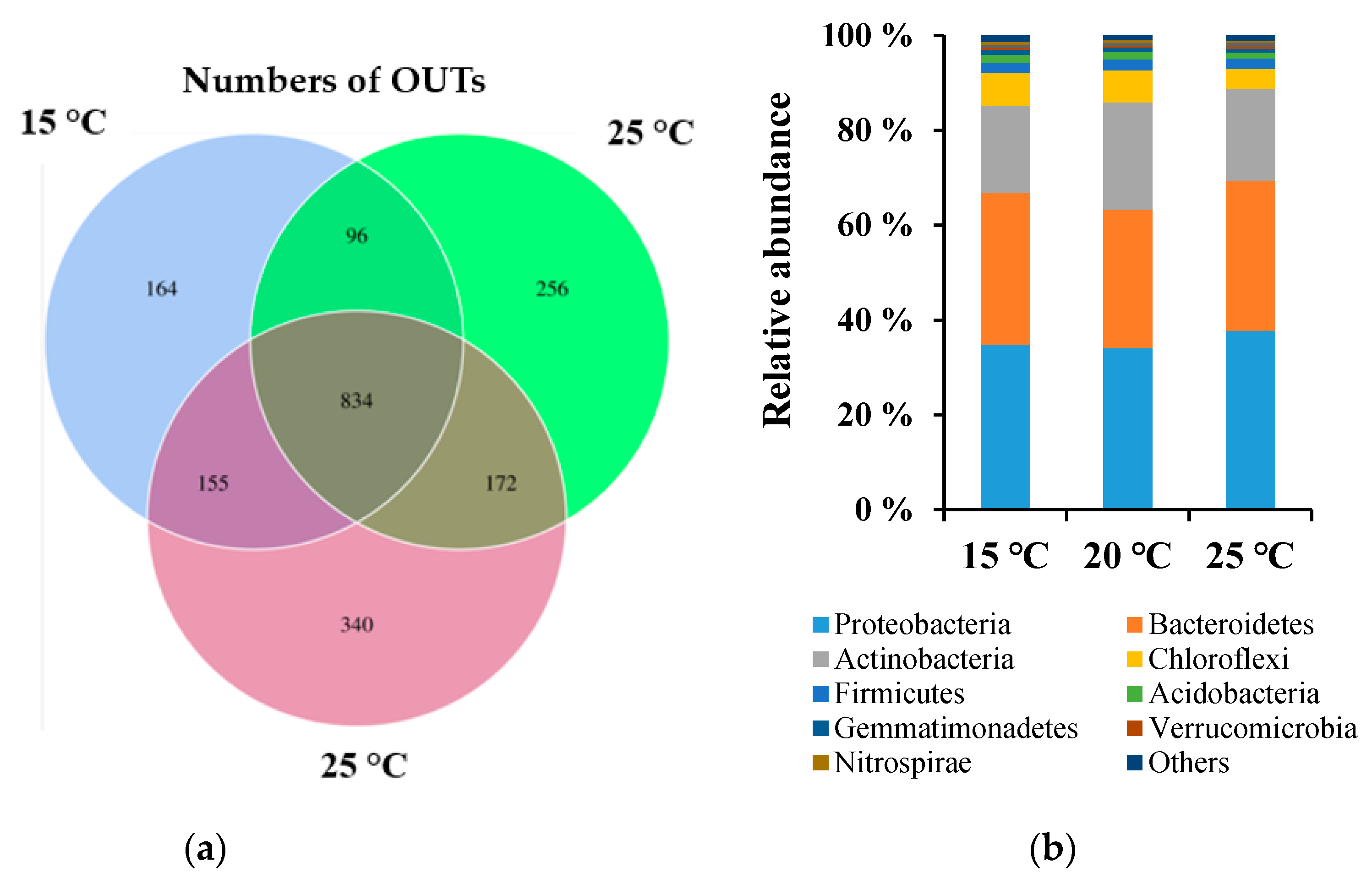 Ijerph 17 01748 g004