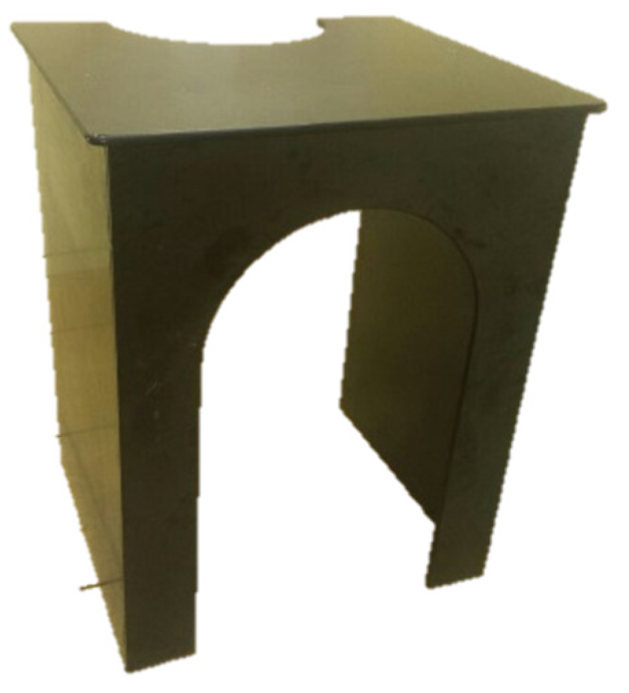 Ijerph 17 01761 g001