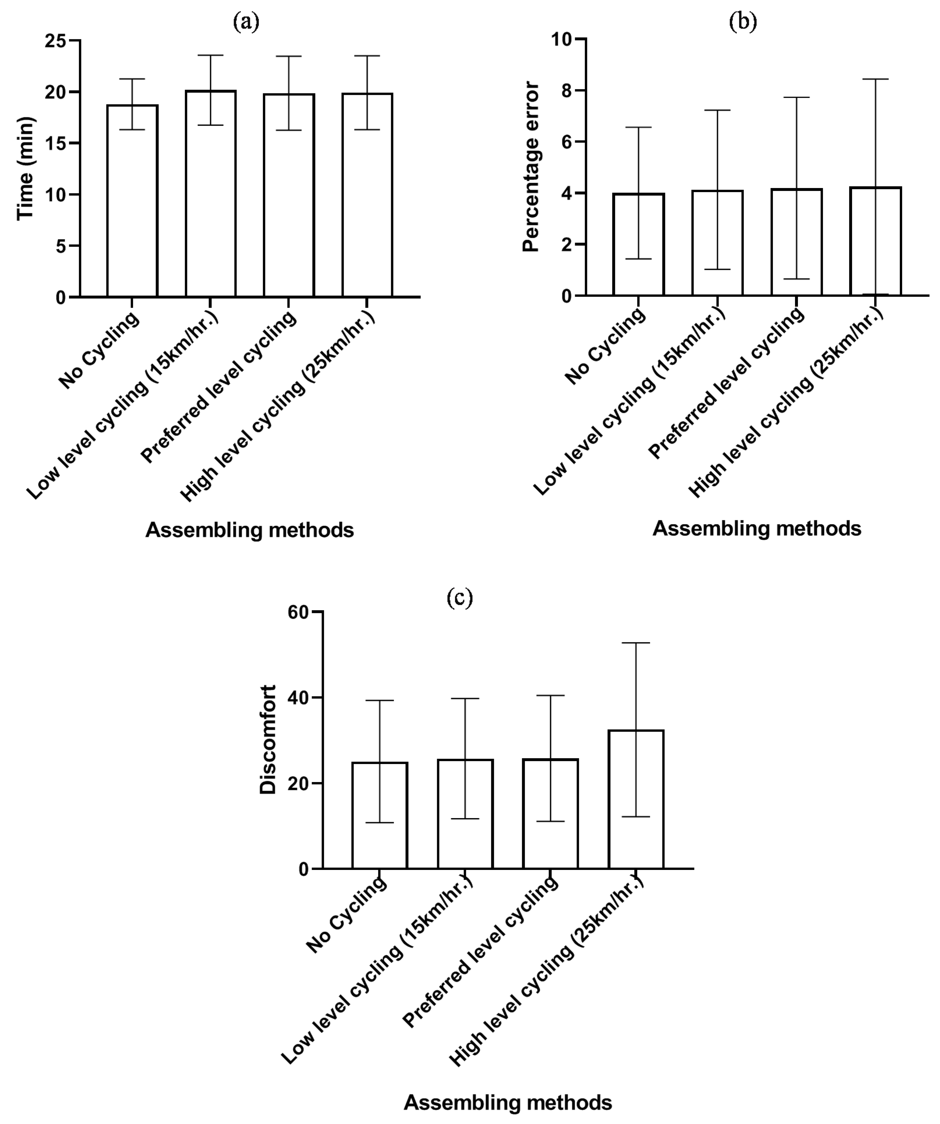 Ijerph 17 01761 g005