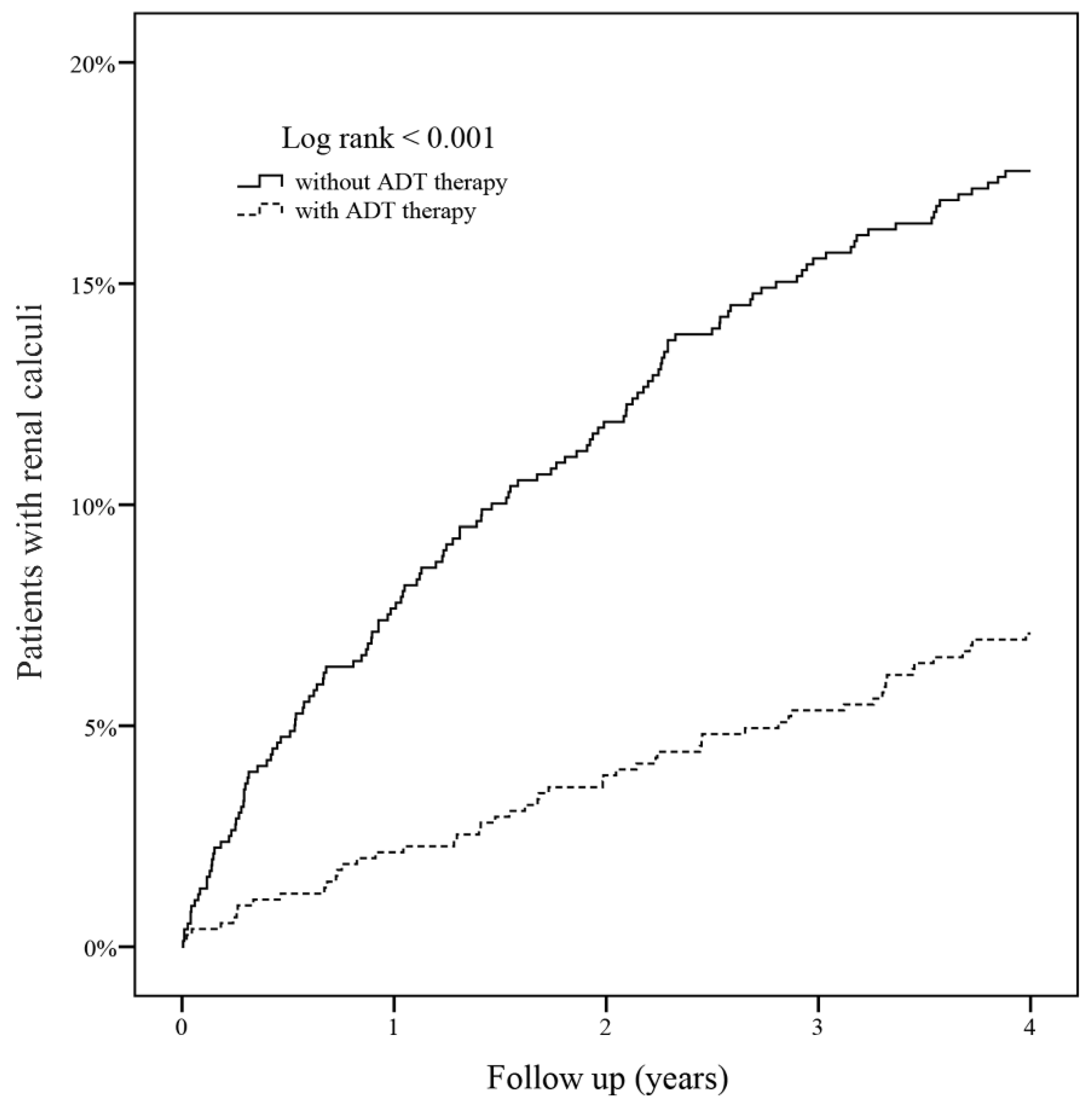 Ijerph 17 01762 g002