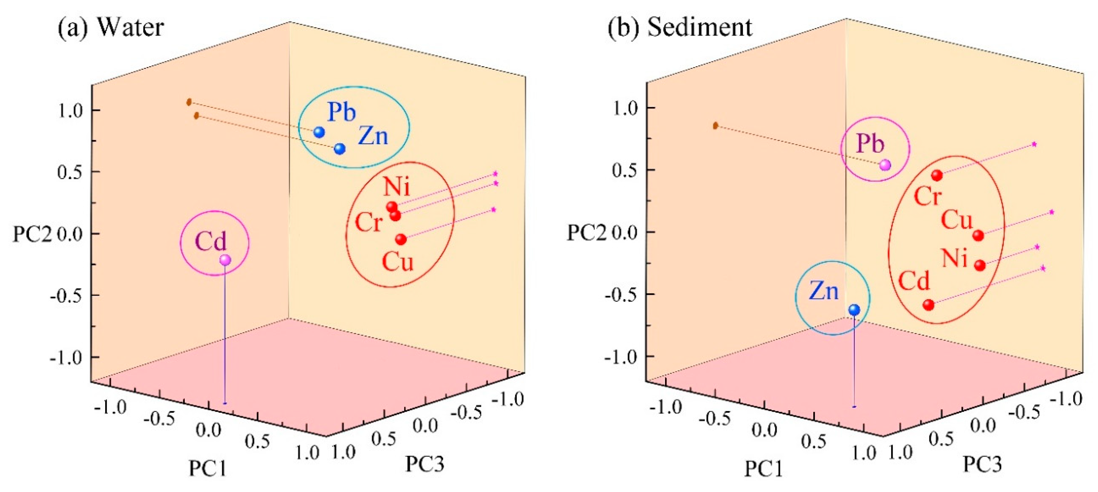 Ijerph 17 01766 g004