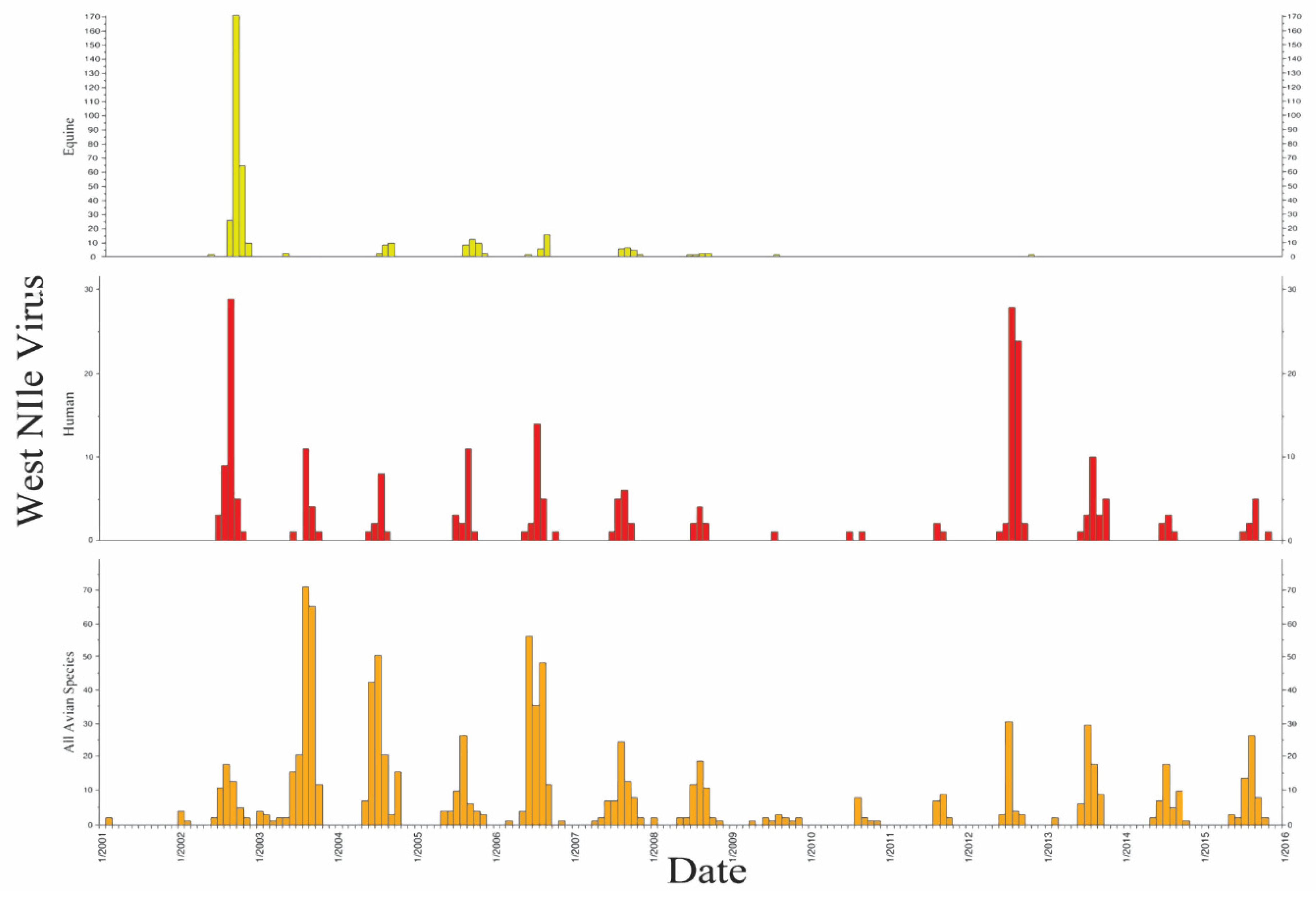 Ijerph 17 01767 g001