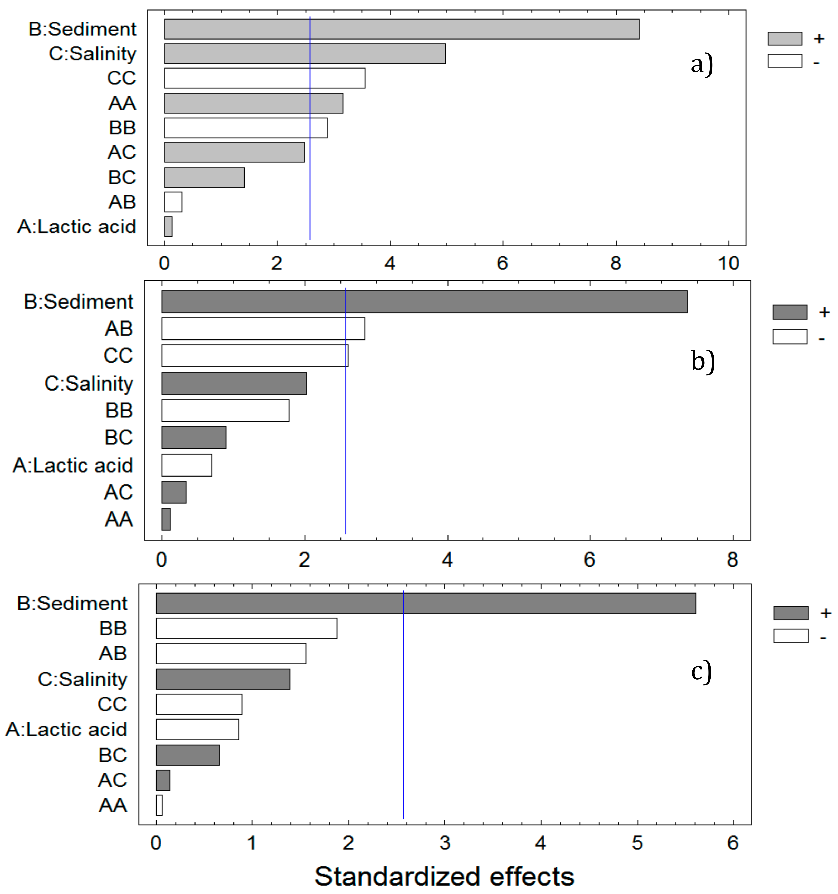 Ijerph 17 01777 g005 Ijerph 17 01777 g005