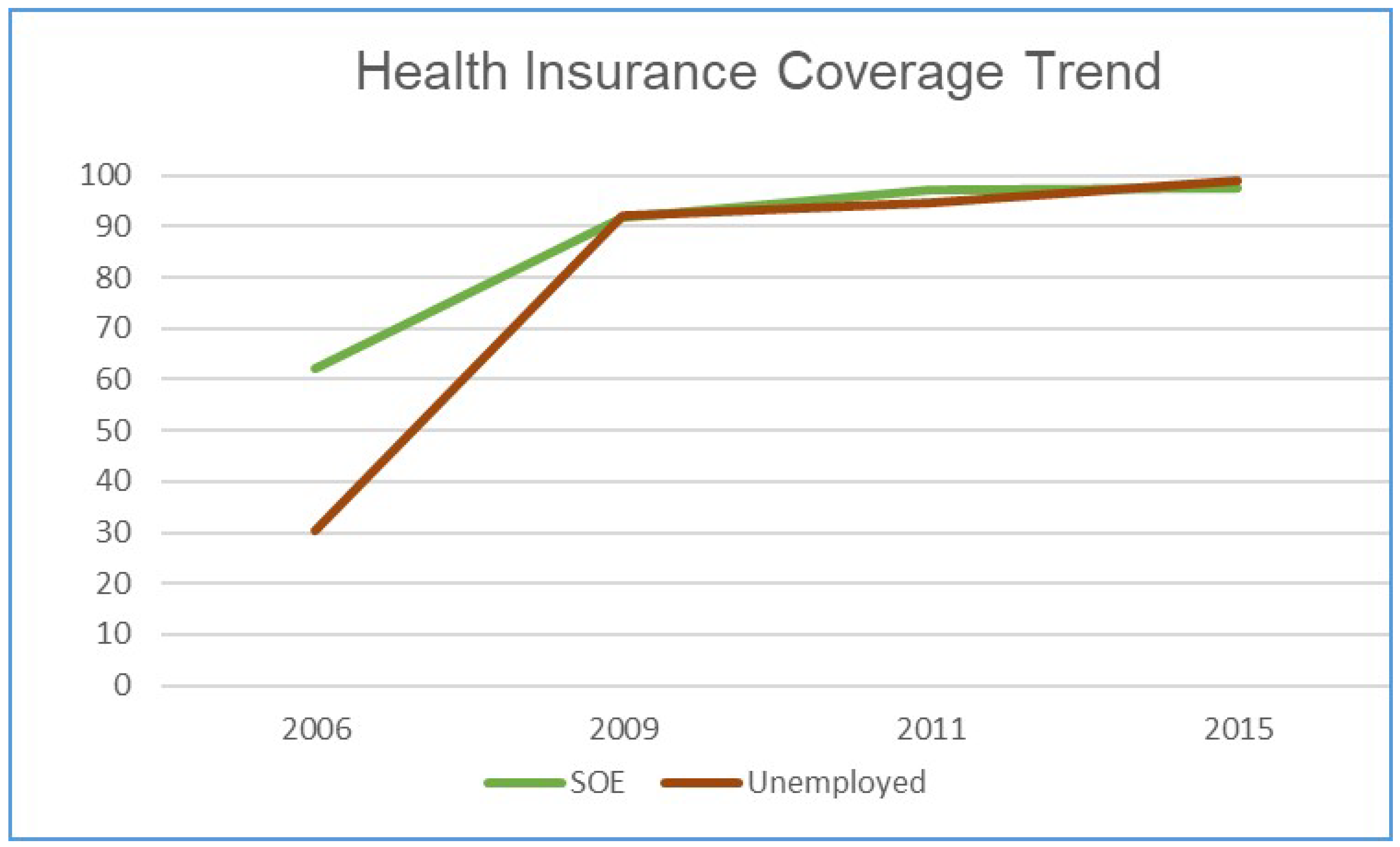 Ijerph 17 01782 g001