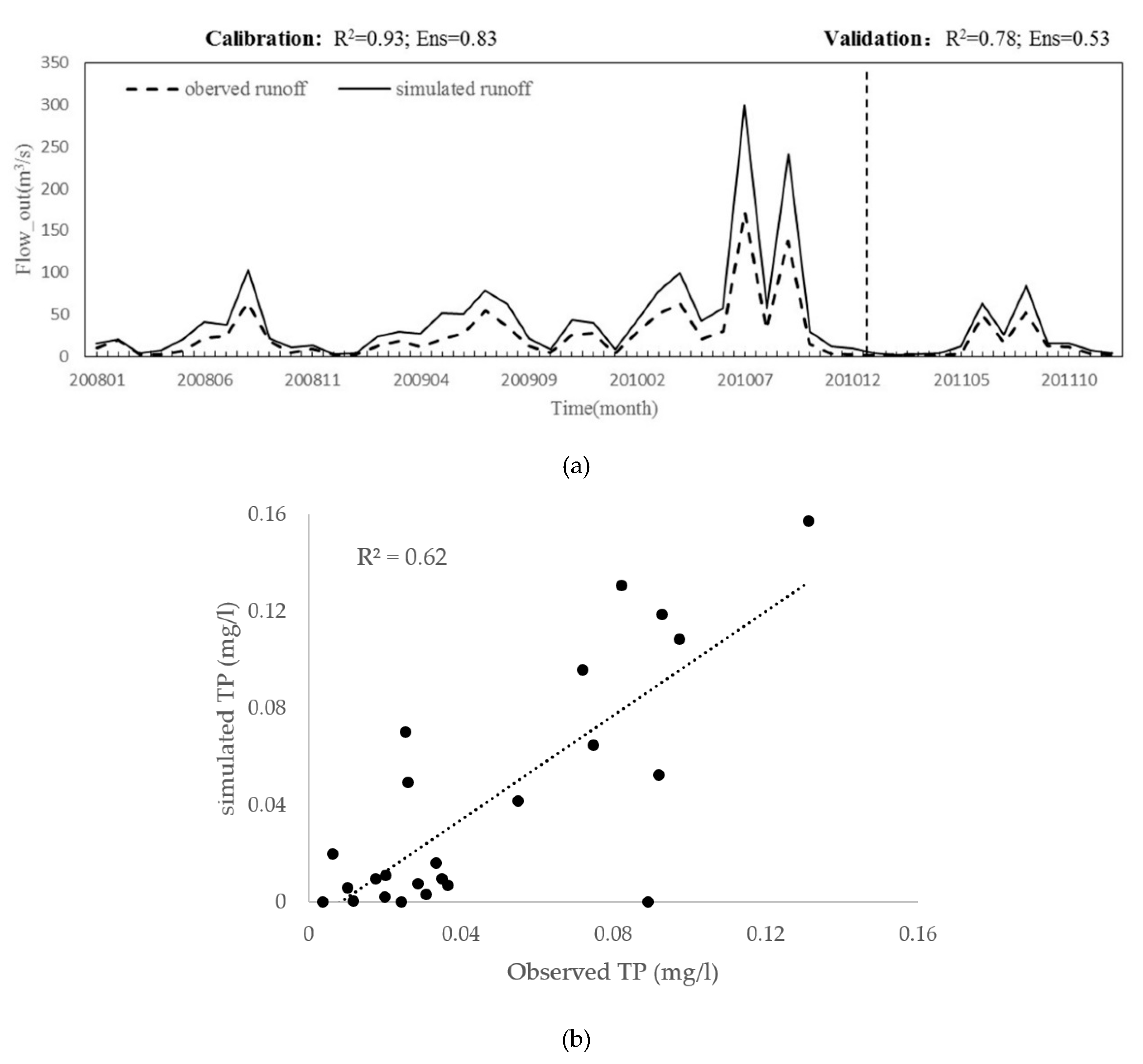 Ijerph 17 01790 g003