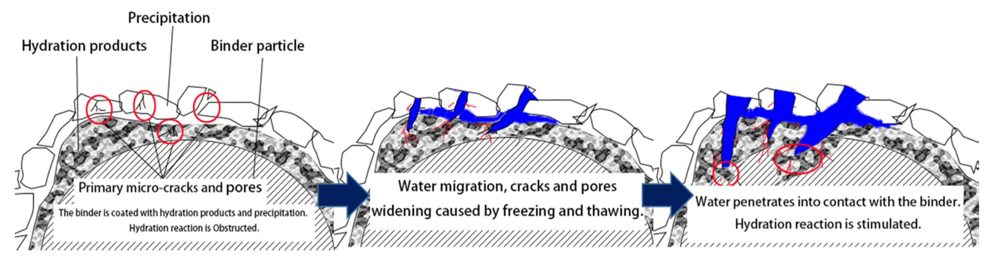 Ijerph 17 01798 g004