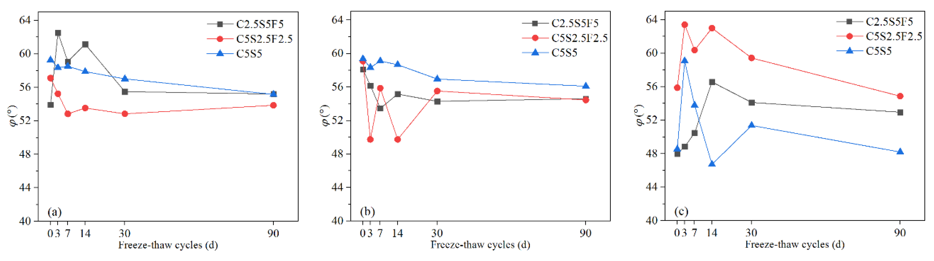 Ijerph 17 01798 g009