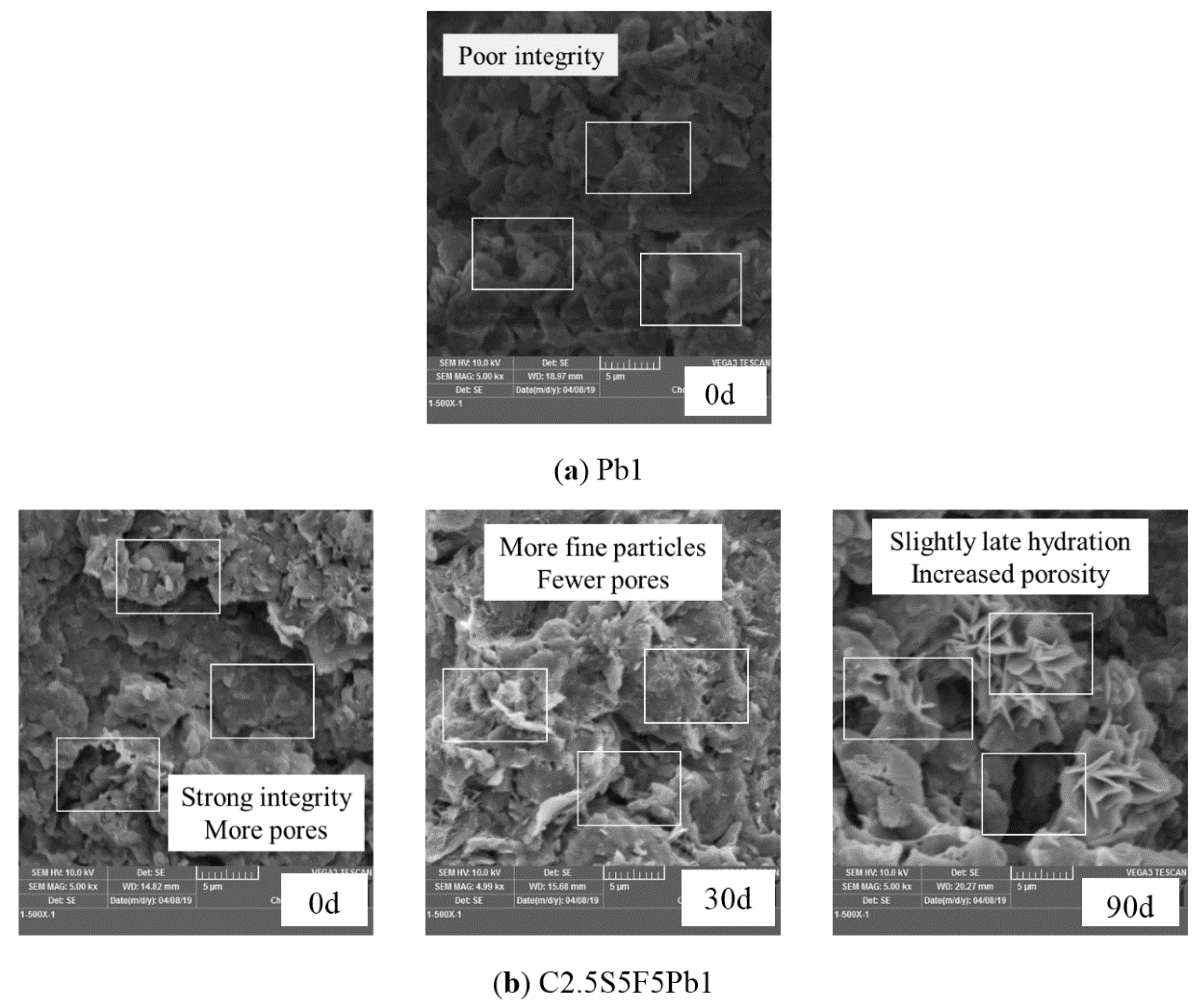Ijerph 17 01798 g015a