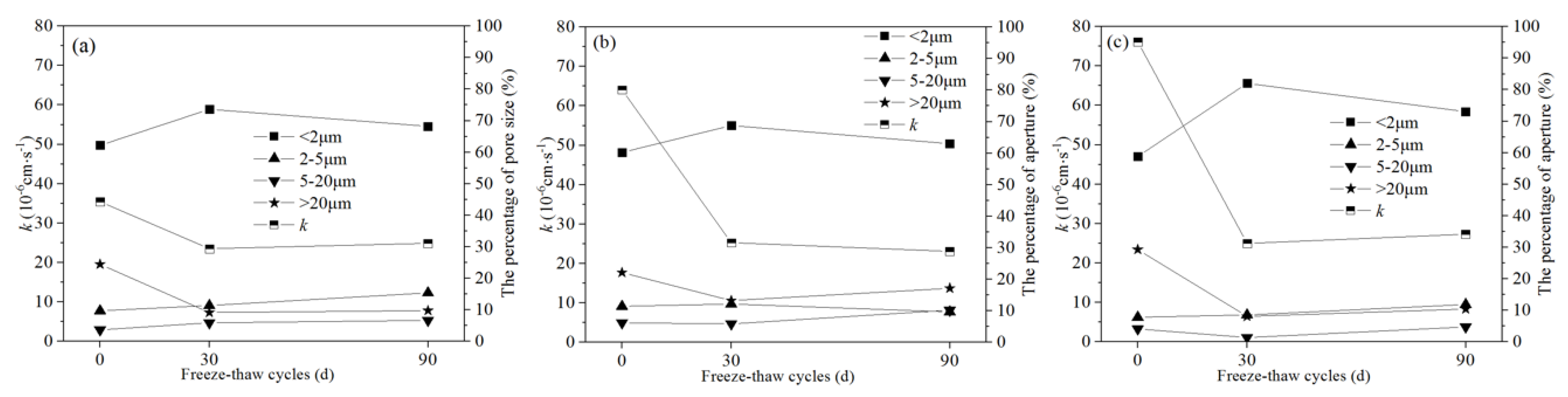 Ijerph 17 01798 g017