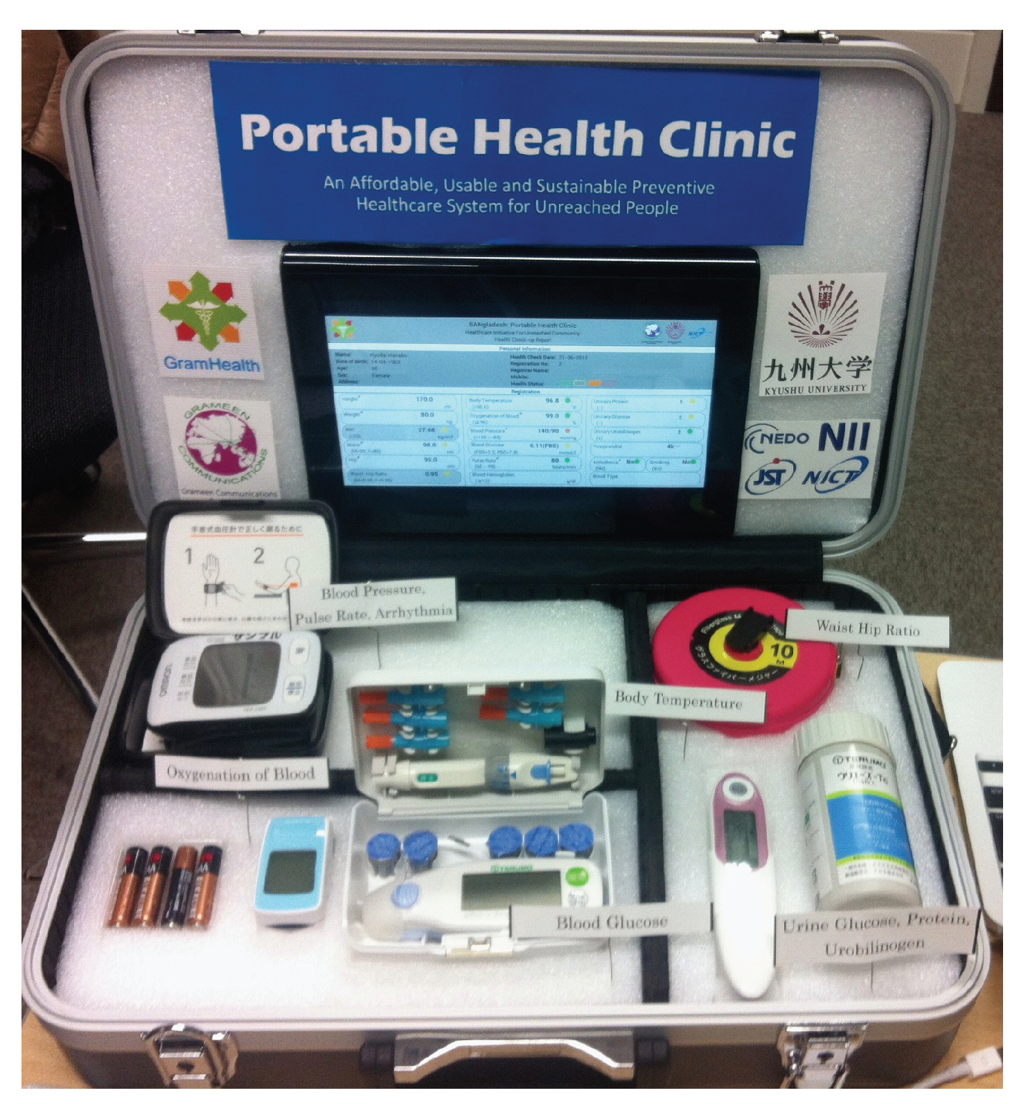 Ijerph 17 01806 g001