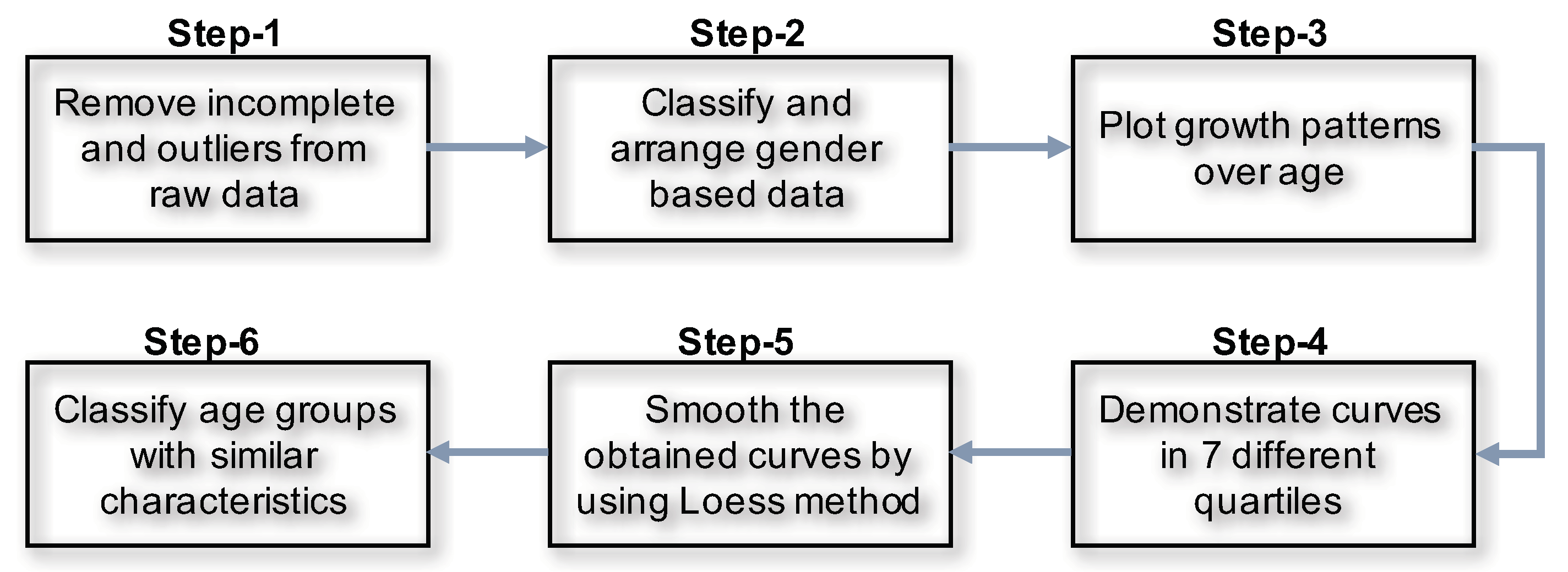 Ijerph 17 01806 g005