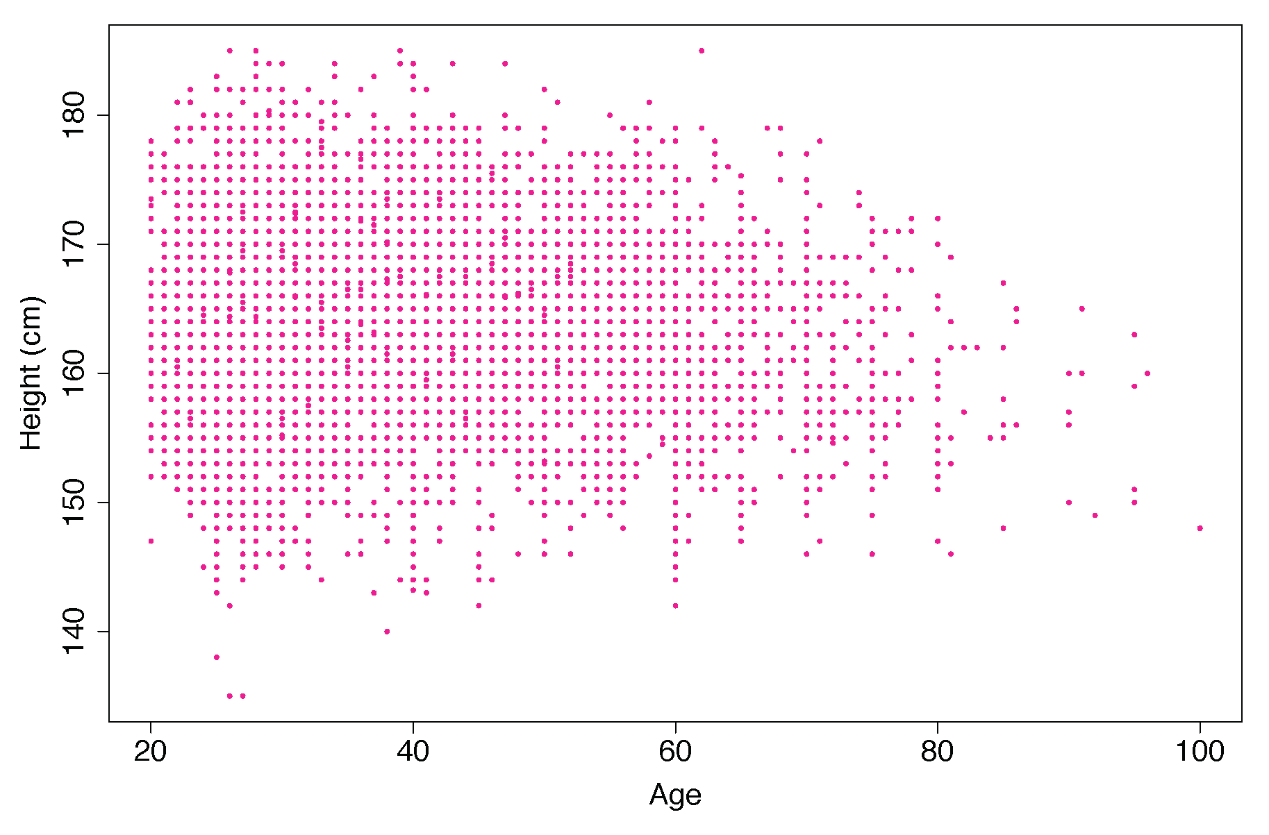 Ijerph 17 01806 g006