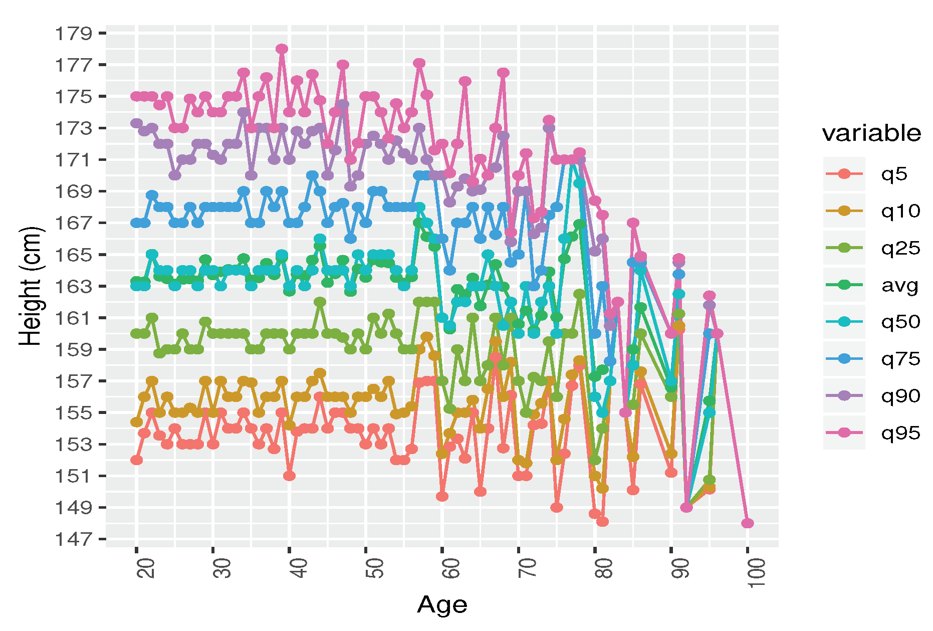 Ijerph 17 01806 g007