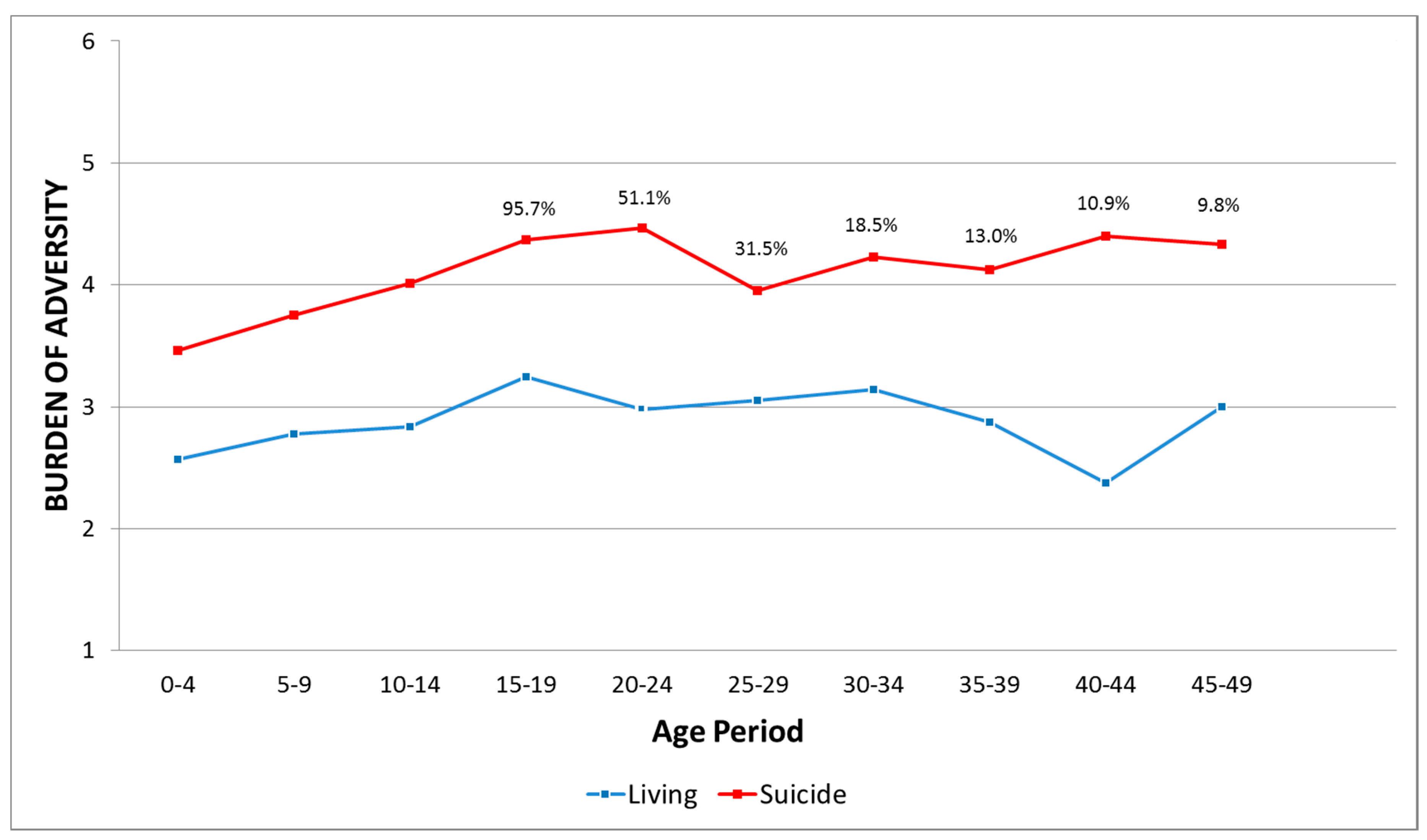 Ijerph 17 01812 g001 Ijerph 17 01812 g001