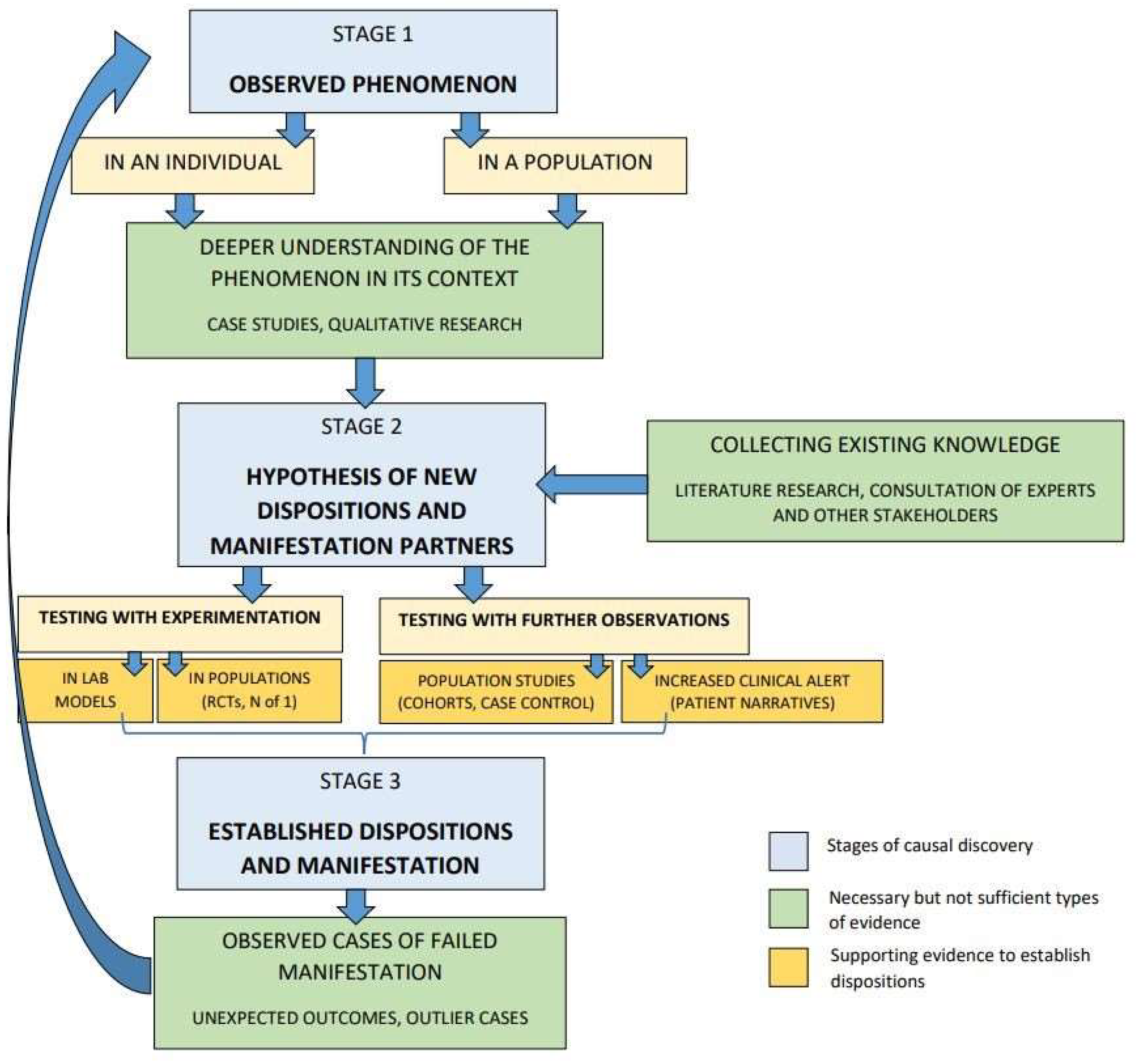 Ijerph 17 01813 g001