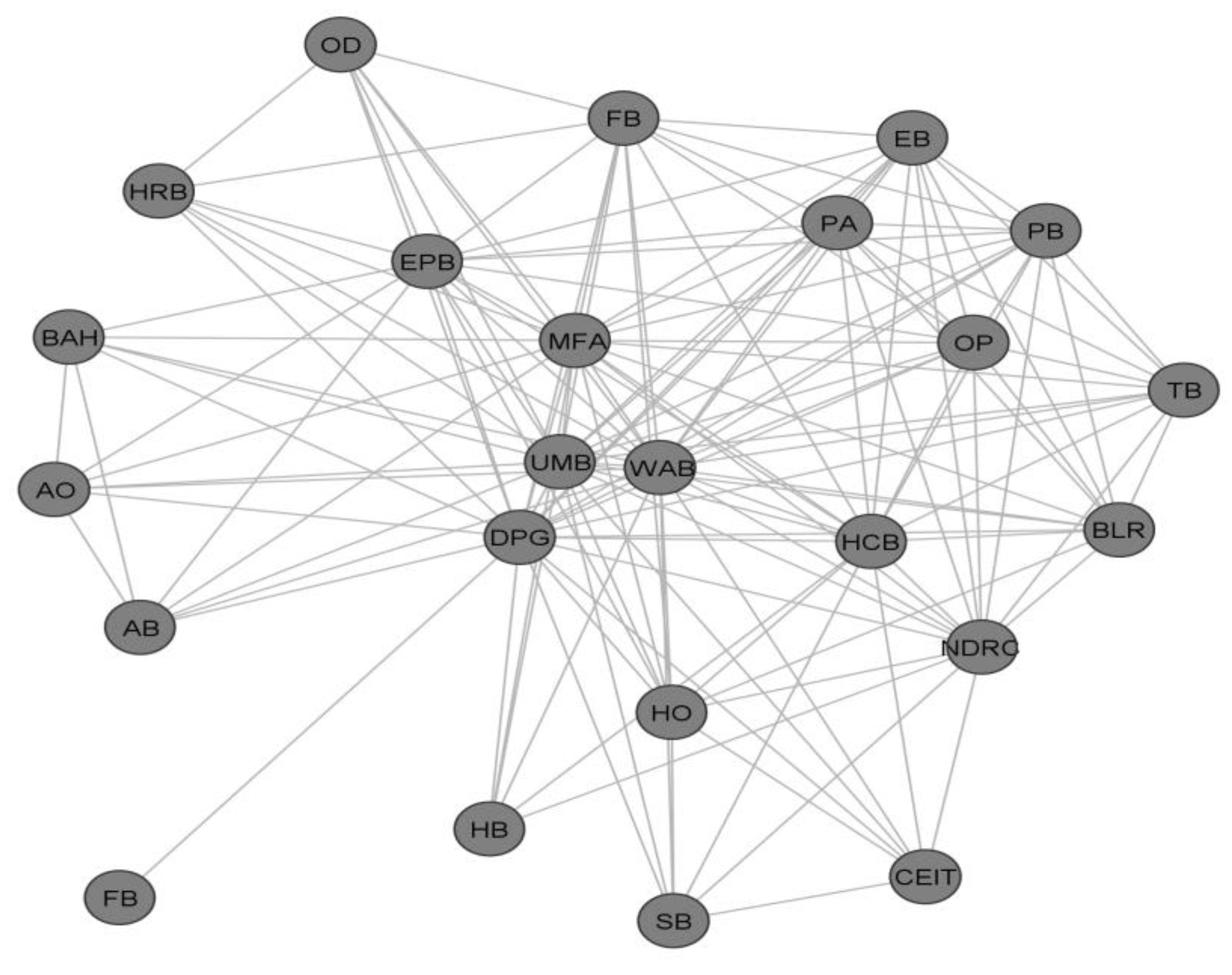 Ijerph 17 01819 g002