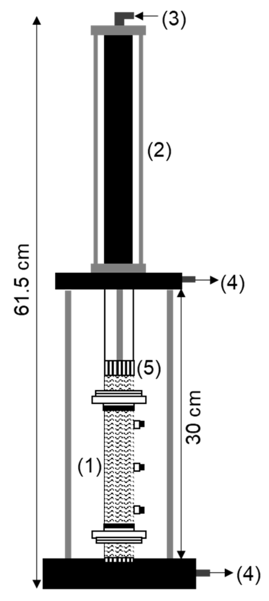 Ijerph 17 01820 g002