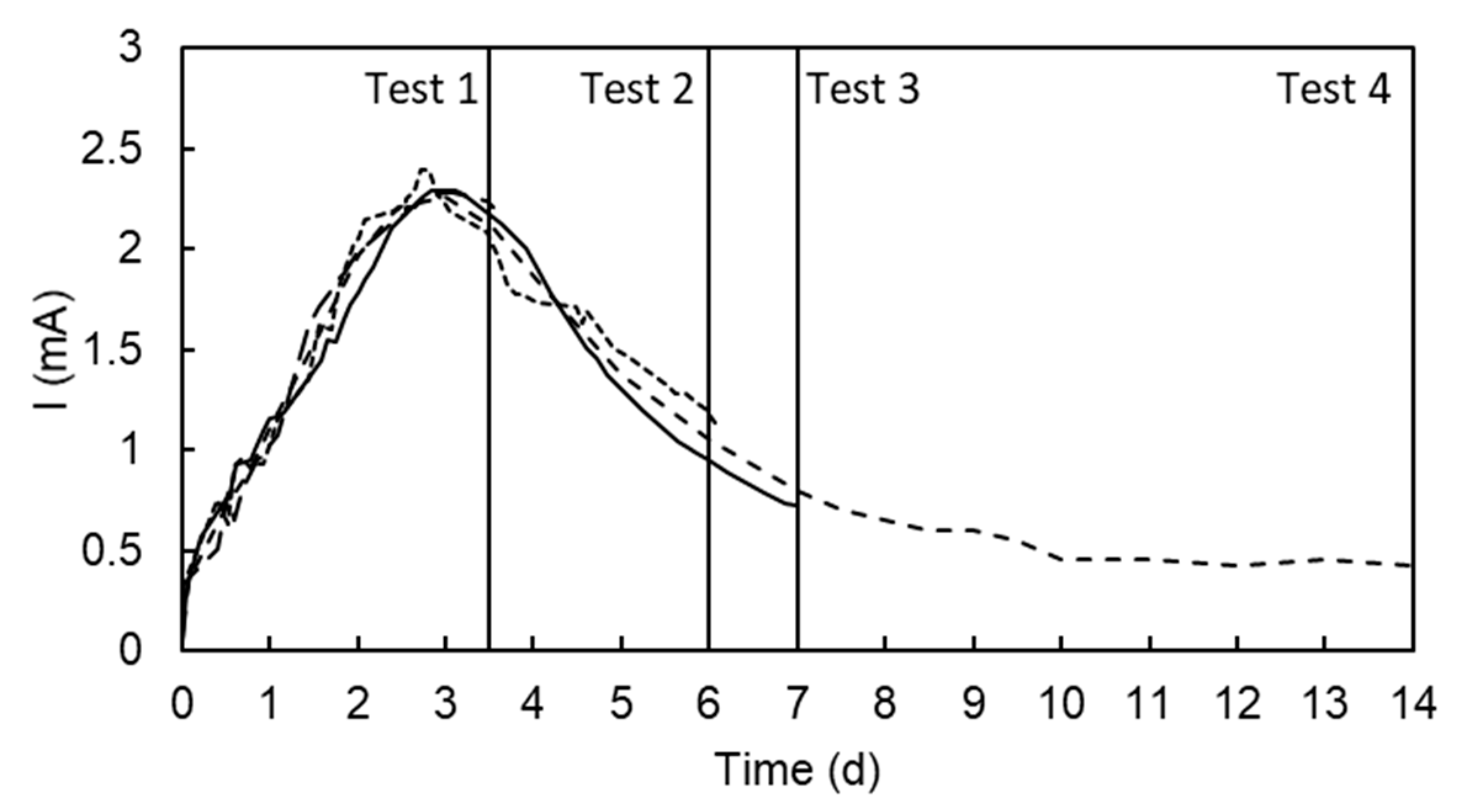 Ijerph 17 01820 g008