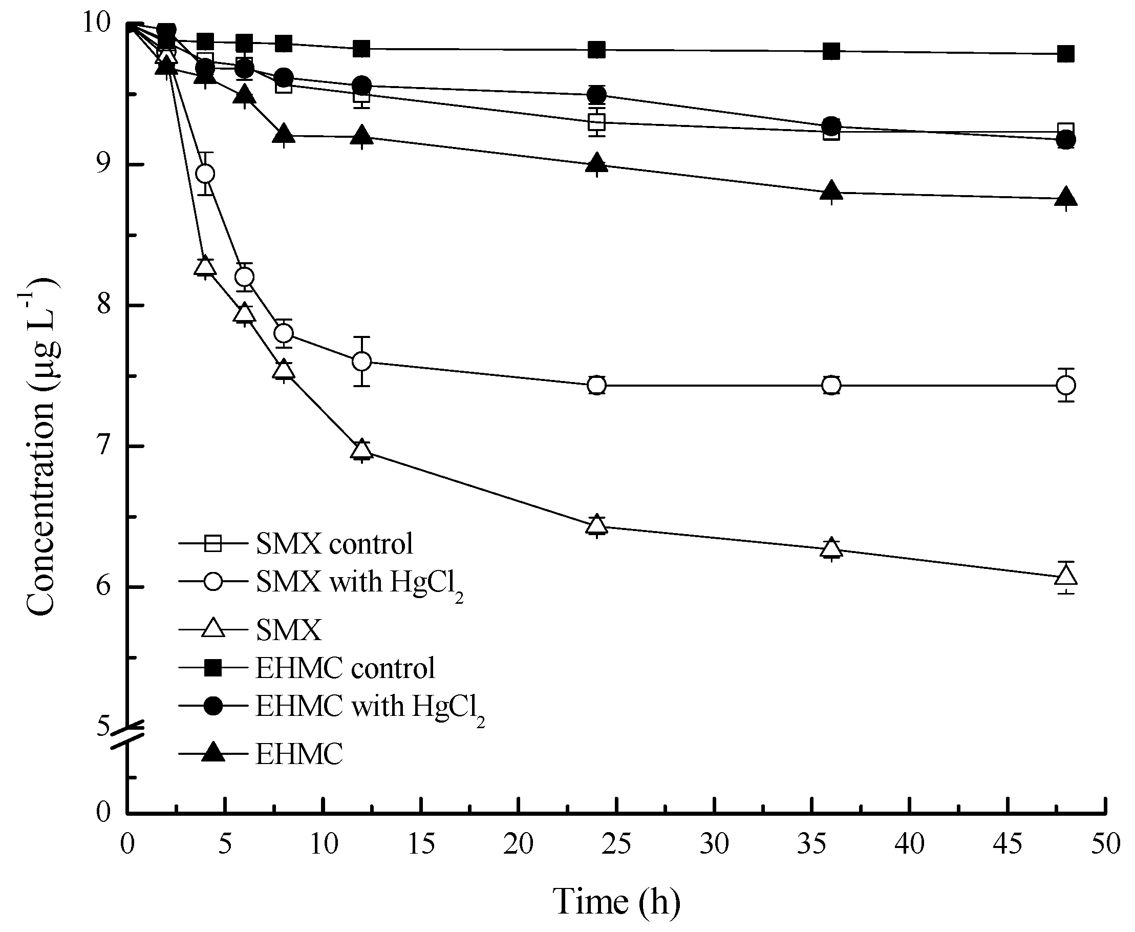 Ijerph 17 01822 g001 Ijerph 17 01822 g001