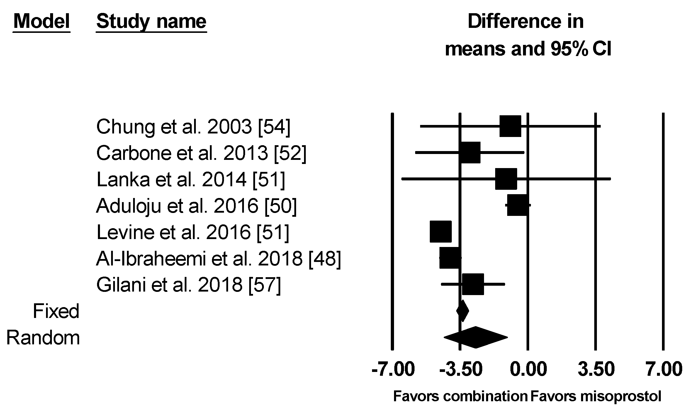 Ijerph 17 01825 g002b Ijerph 17 01825 g002b