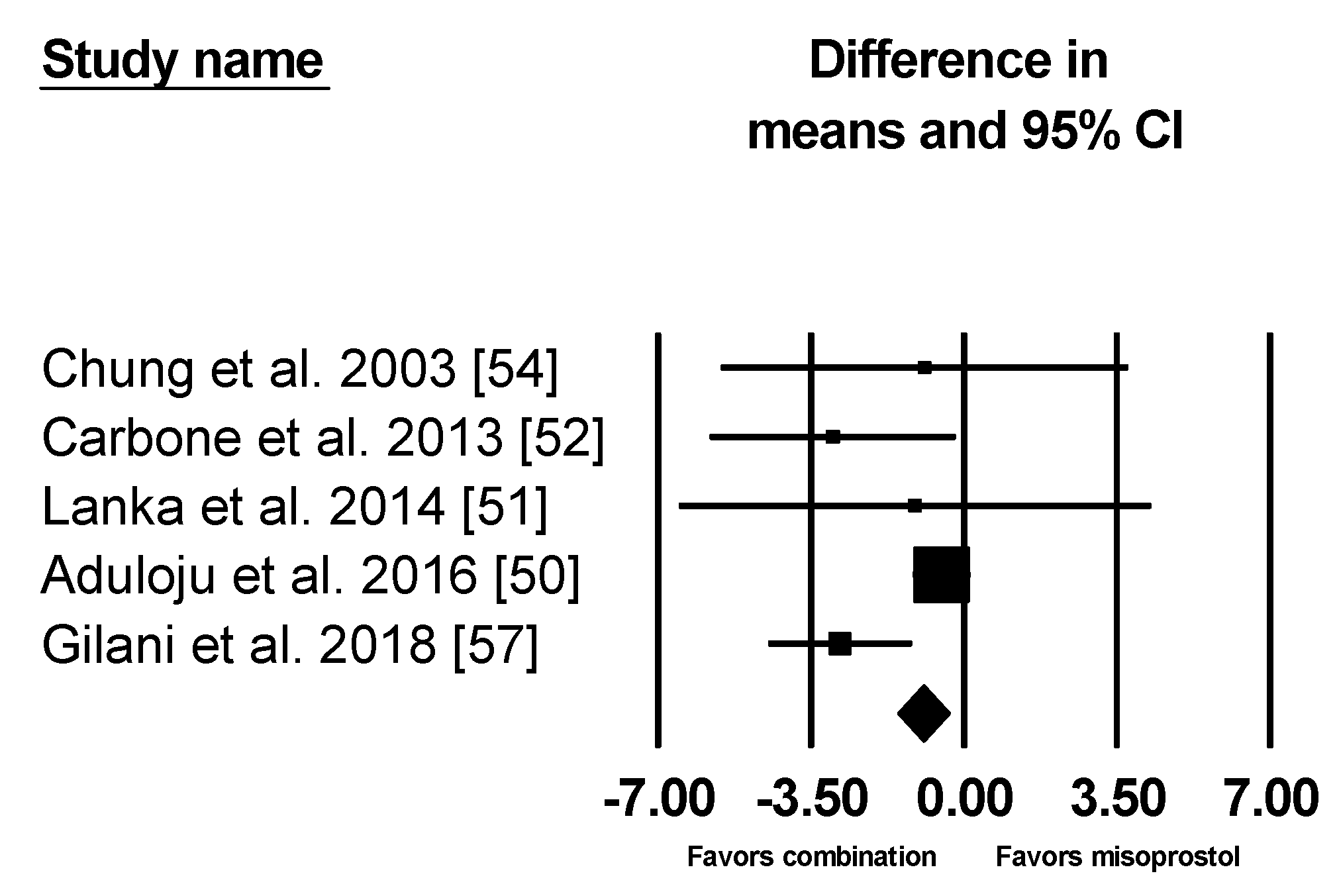 Ijerph 17 01825 g004b Ijerph 17 01825 g004b