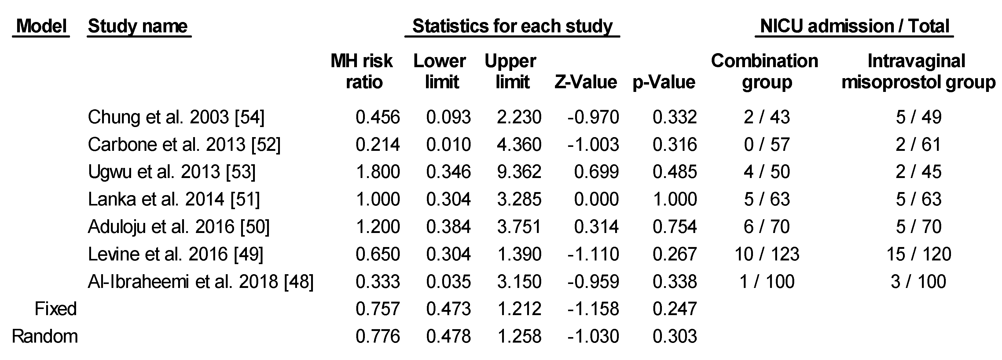 Ijerph 17 01825 g010a Ijerph 17 01825 g010a