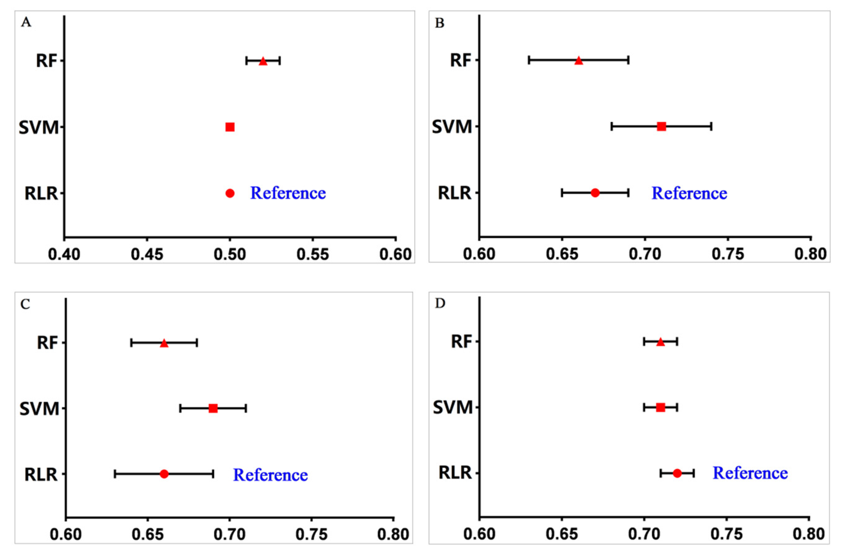 Ijerph 17 01828 g003