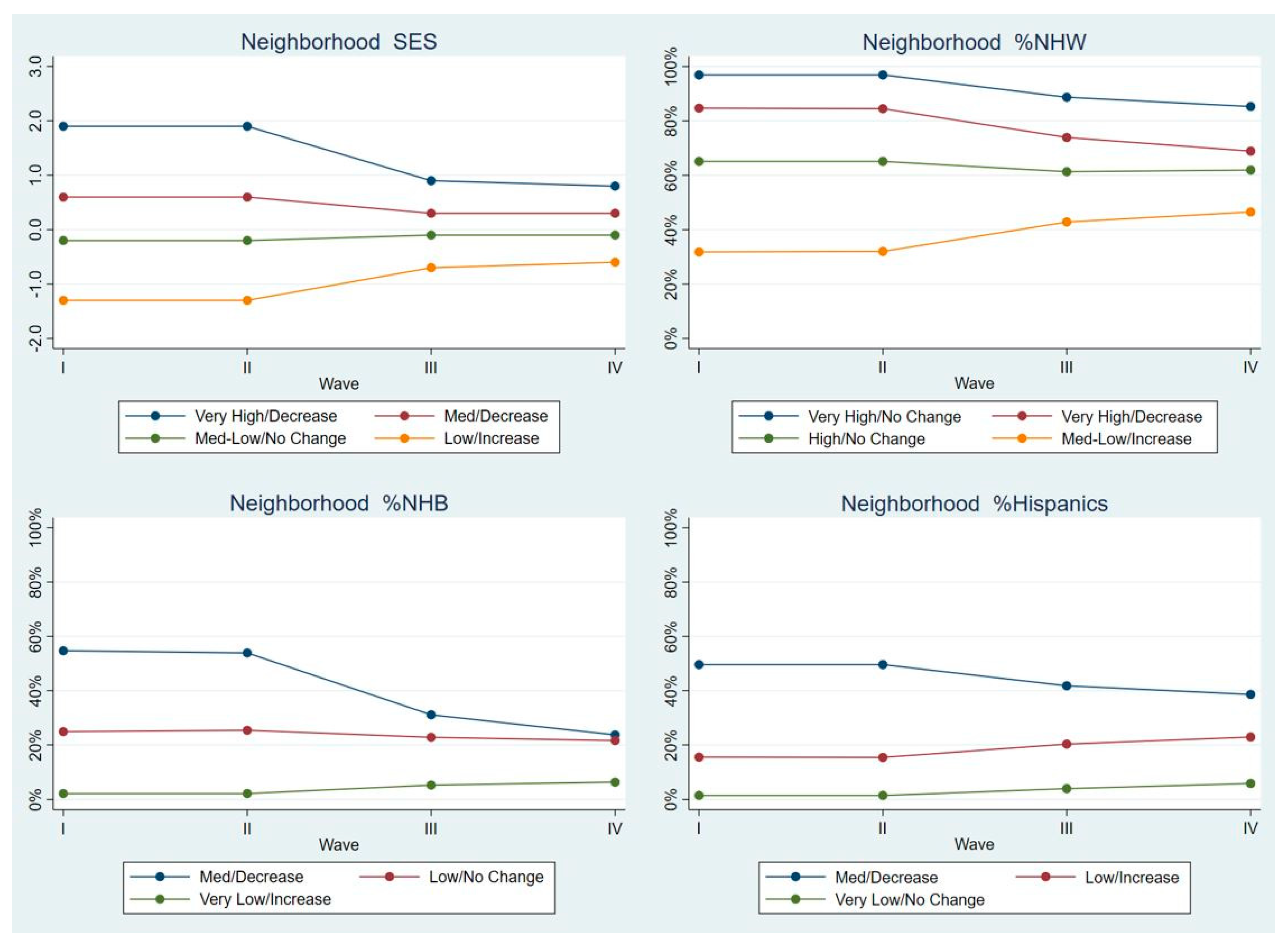 Ijerph 17 01829 g001
