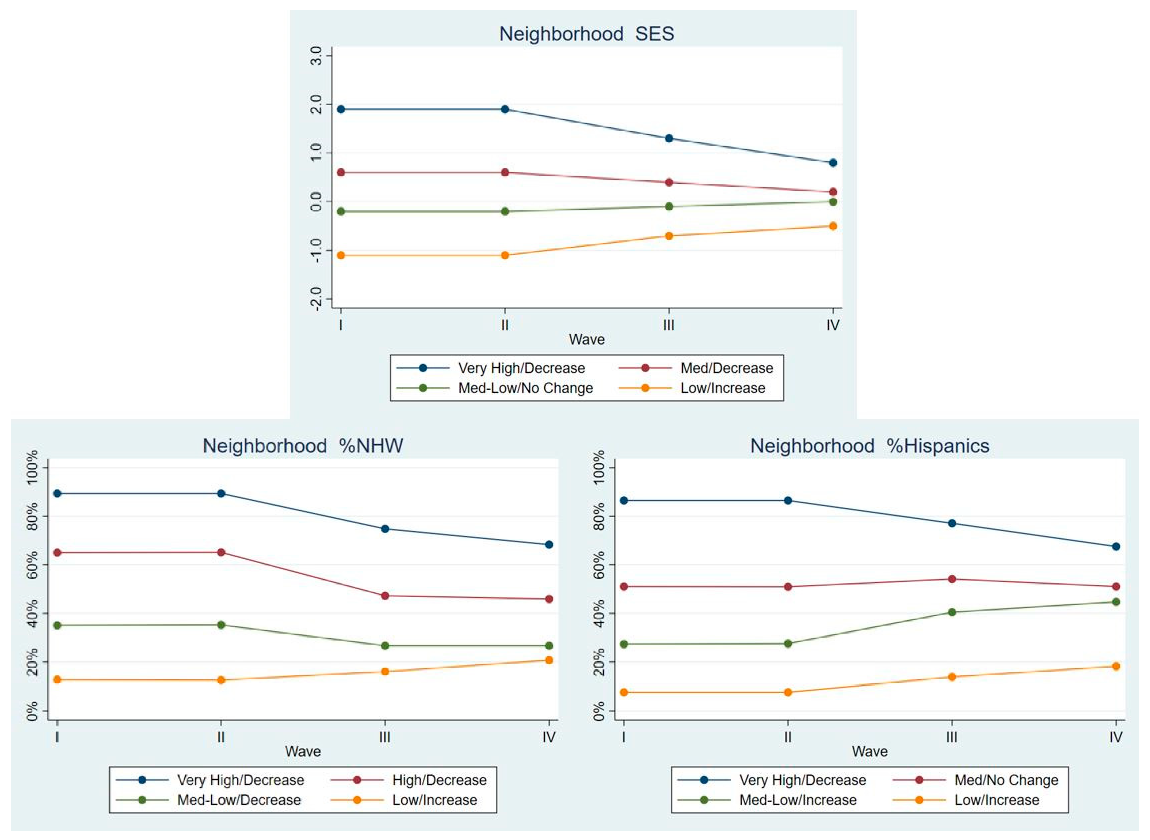 Ijerph 17 01829 g003