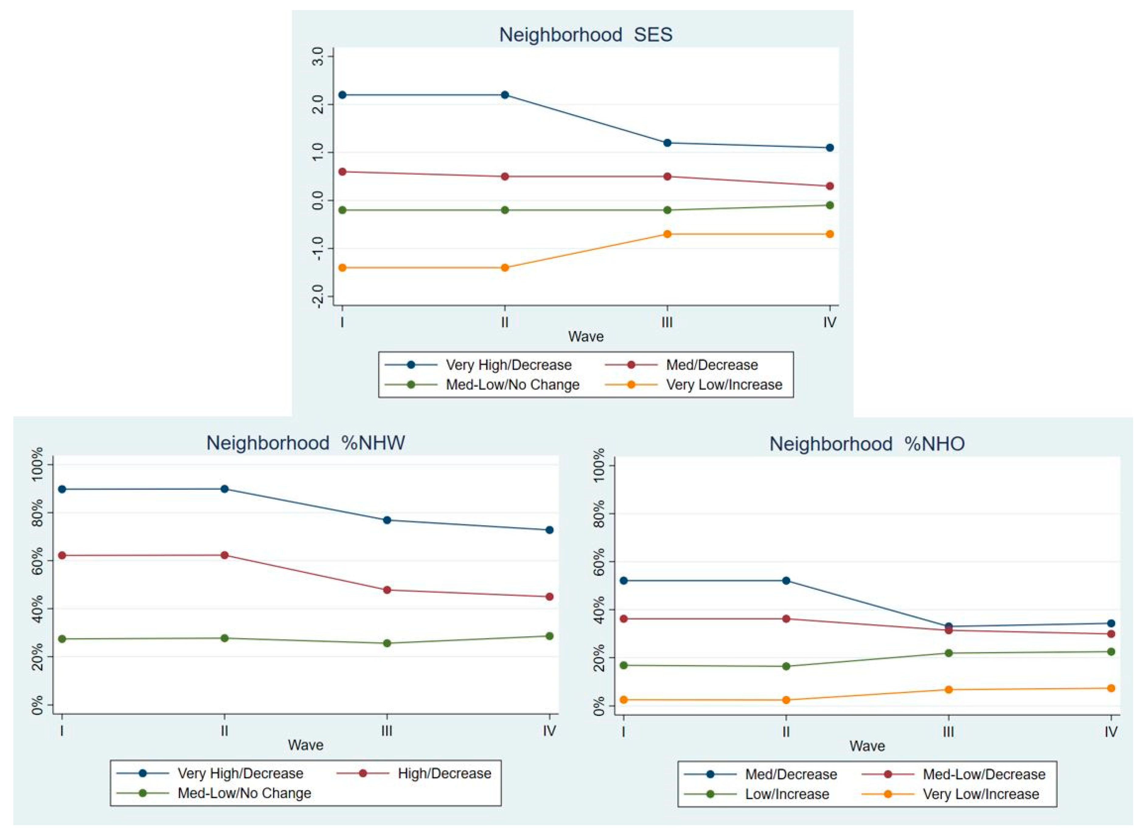 Ijerph 17 01829 g004