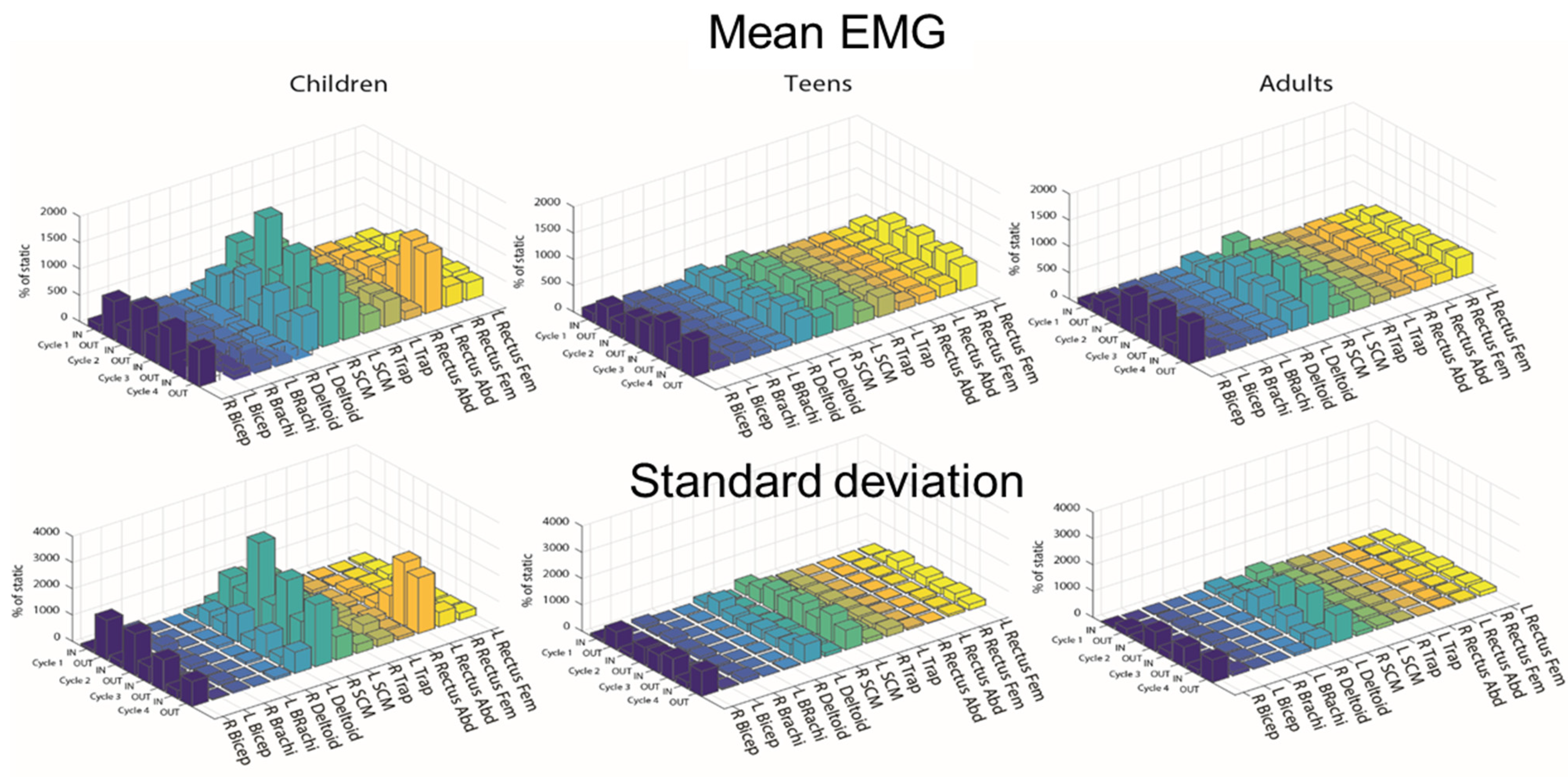 Ijerph 17 01834 g004