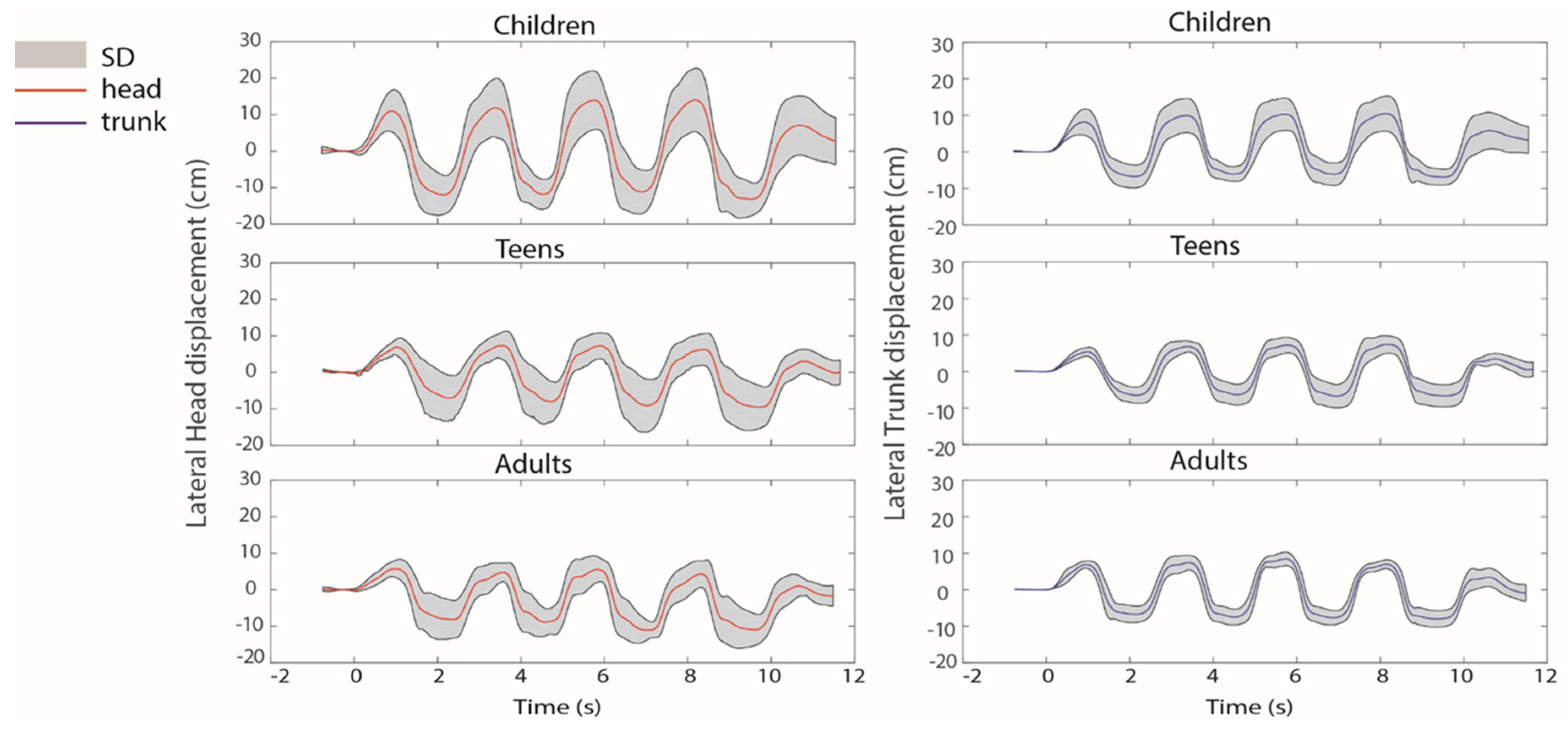 Ijerph 17 01834 g0a1