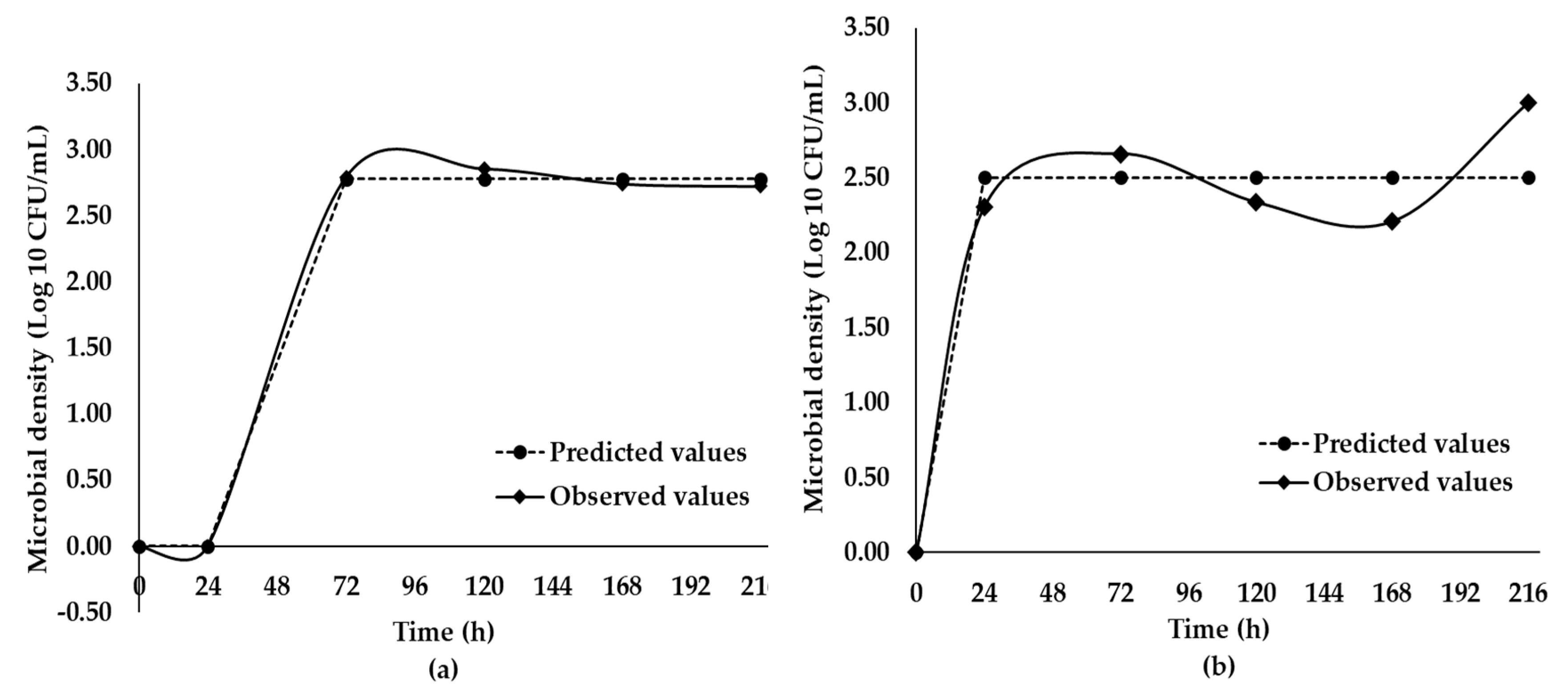 Ijerph 17 01836 g002