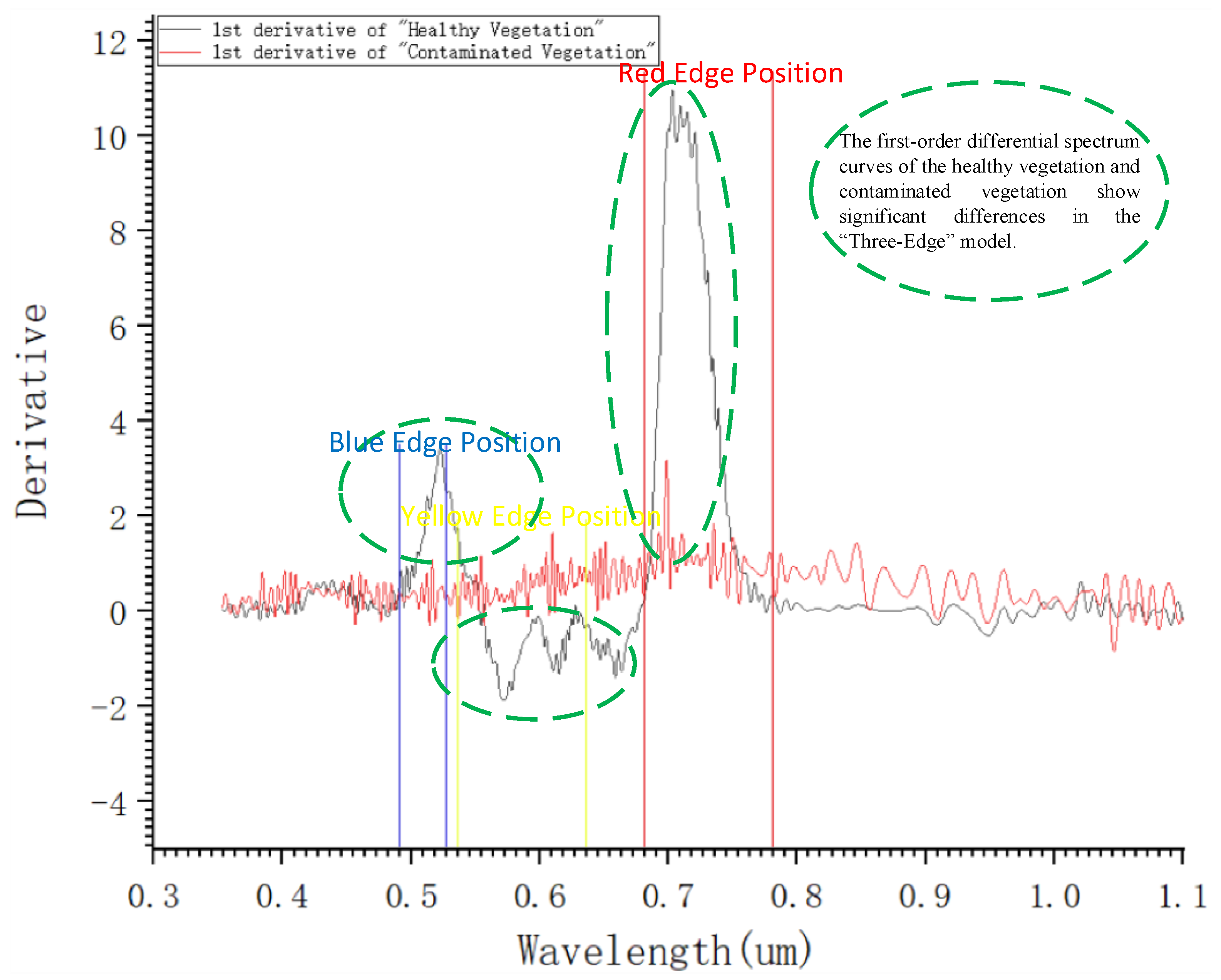 Ijerph 17 01846 g002 Ijerph 17 01846 g002