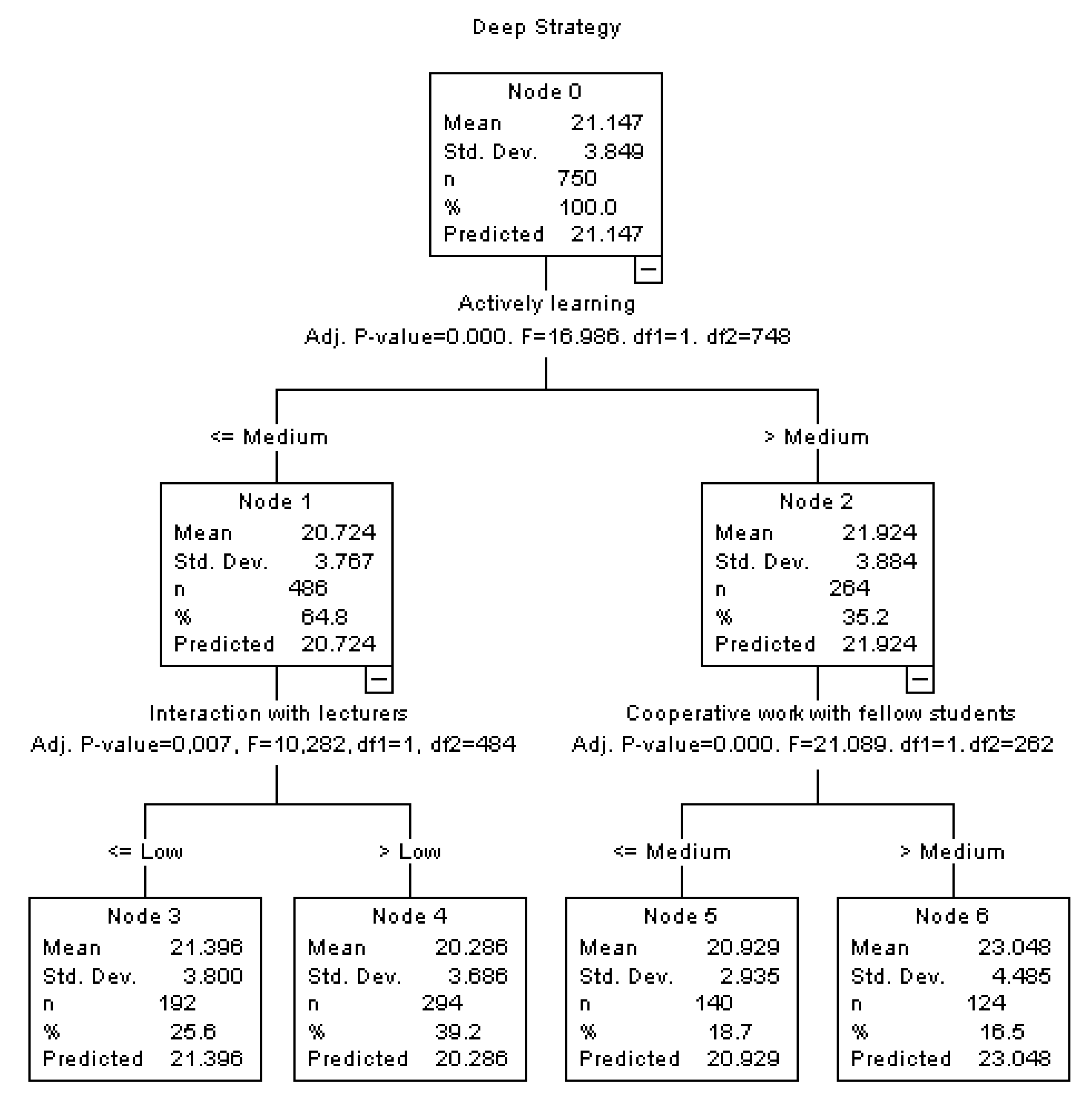 Ijerph 17 01849 g001