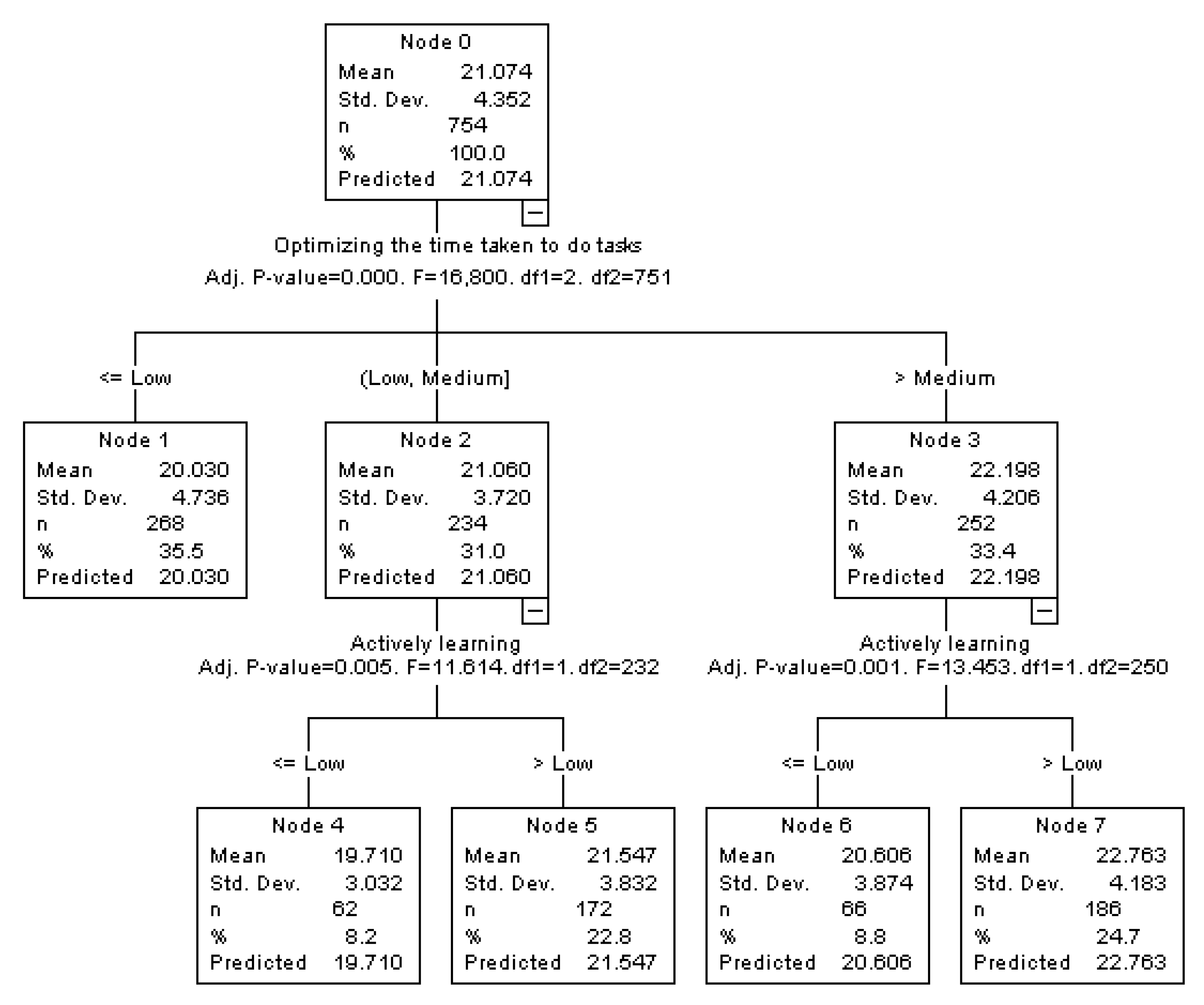 Ijerph 17 01849 g002