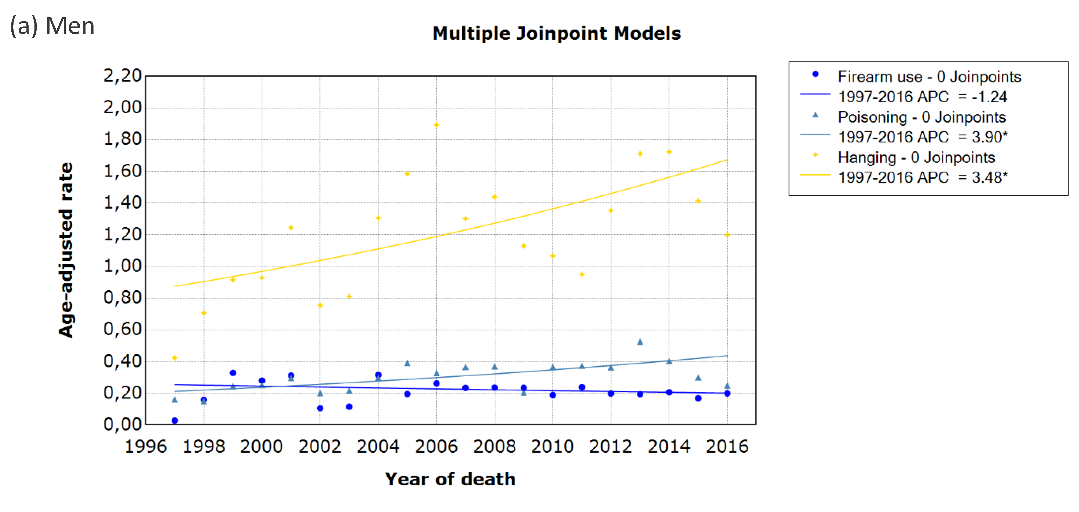Ijerph 17 01850 g006a