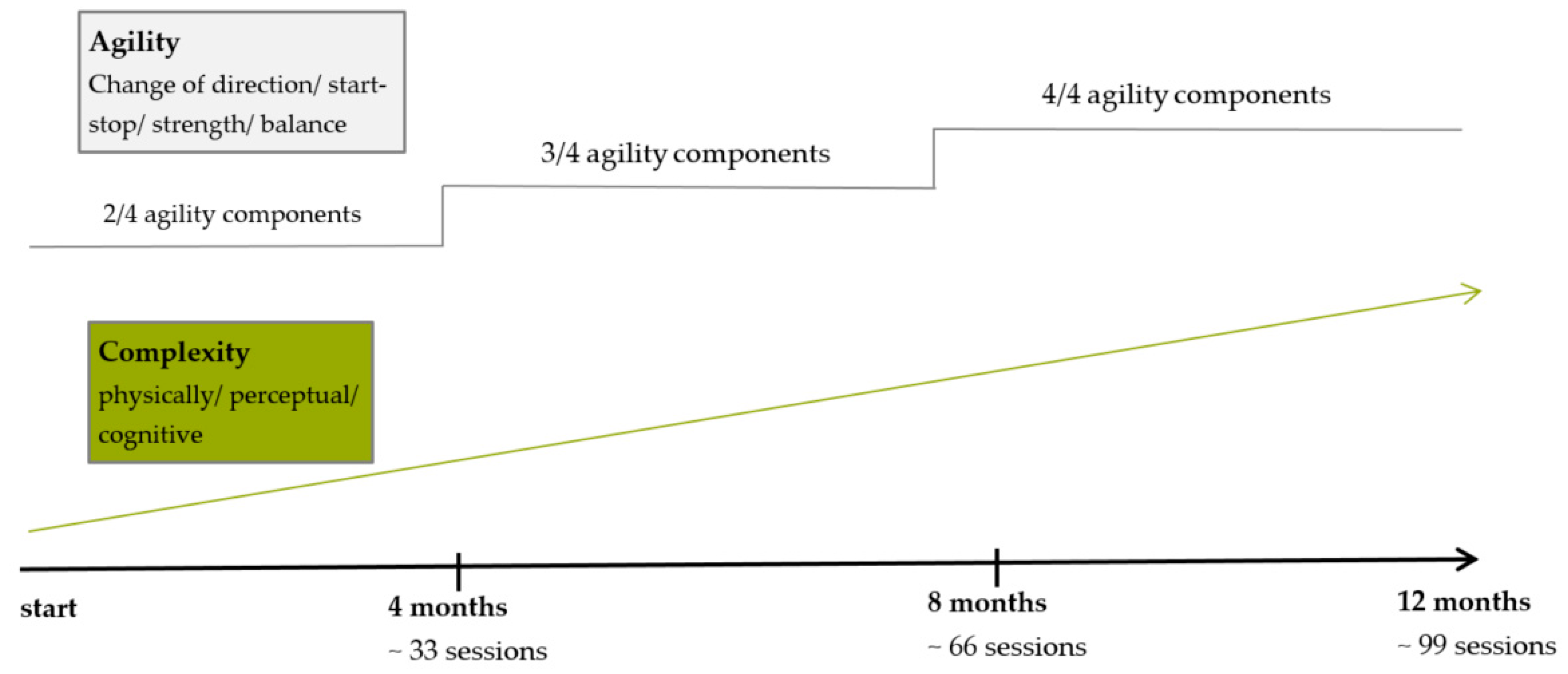 Ijerph 17 01853 g002