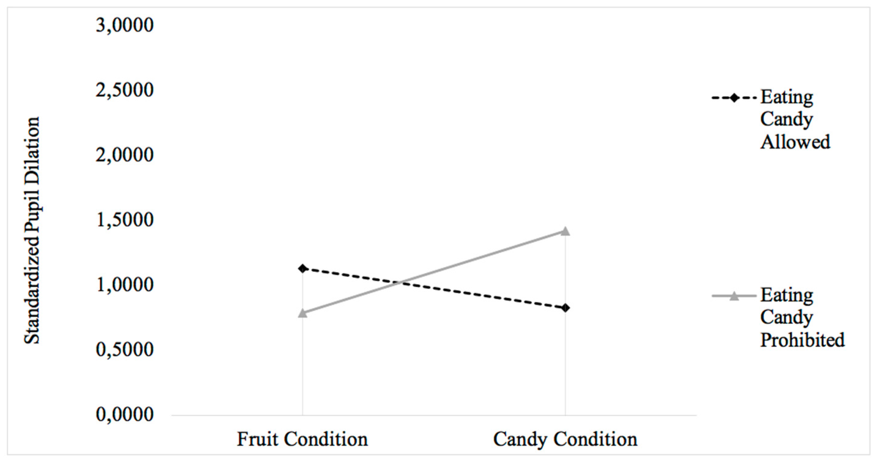 Ijerph 17 01859 g002