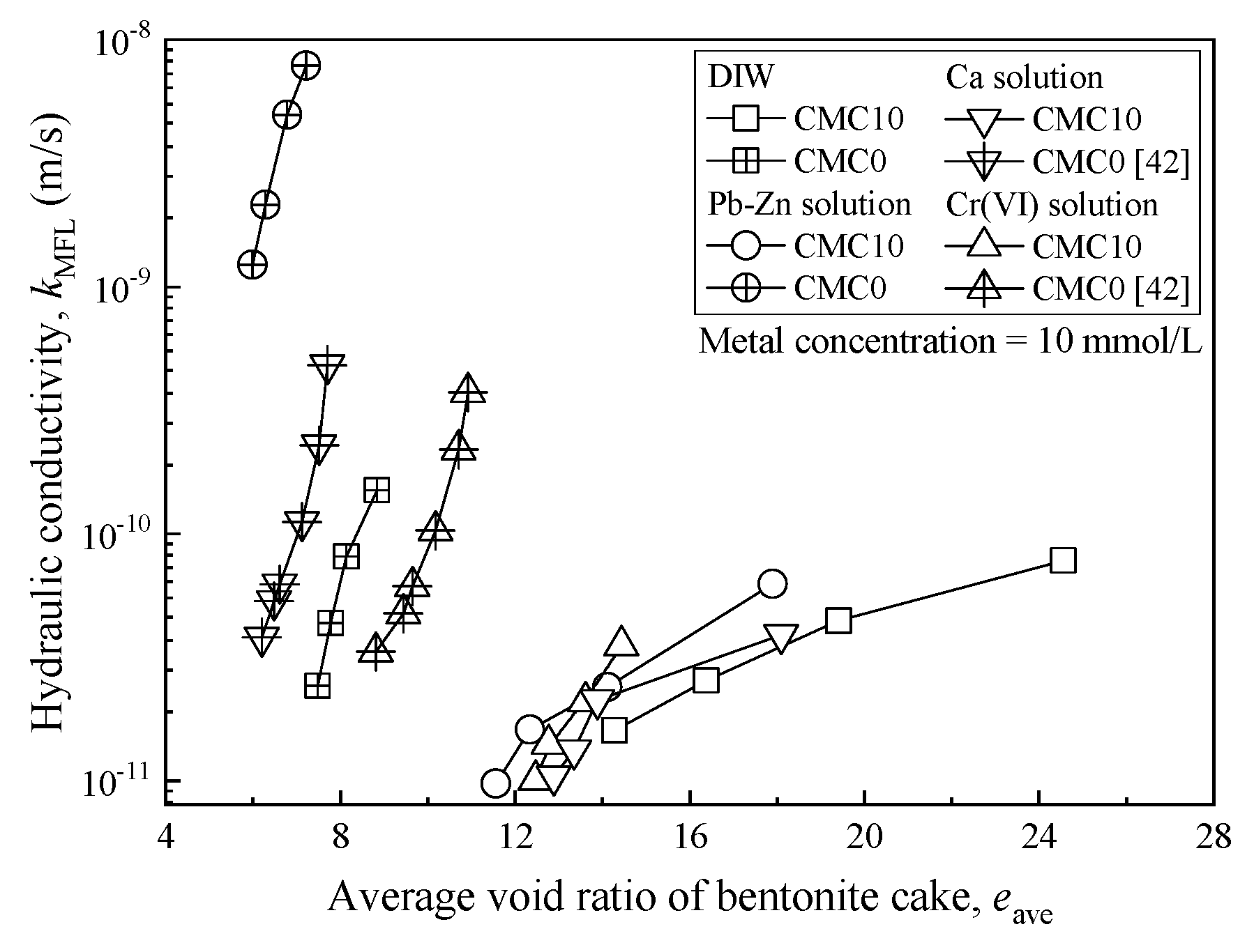 Ijerph 17 01863 g008