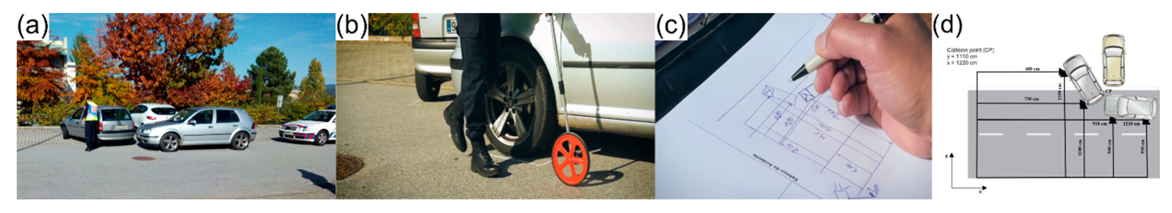 Ijerph 17 01868 g001 Ijerph 17 01868 g001